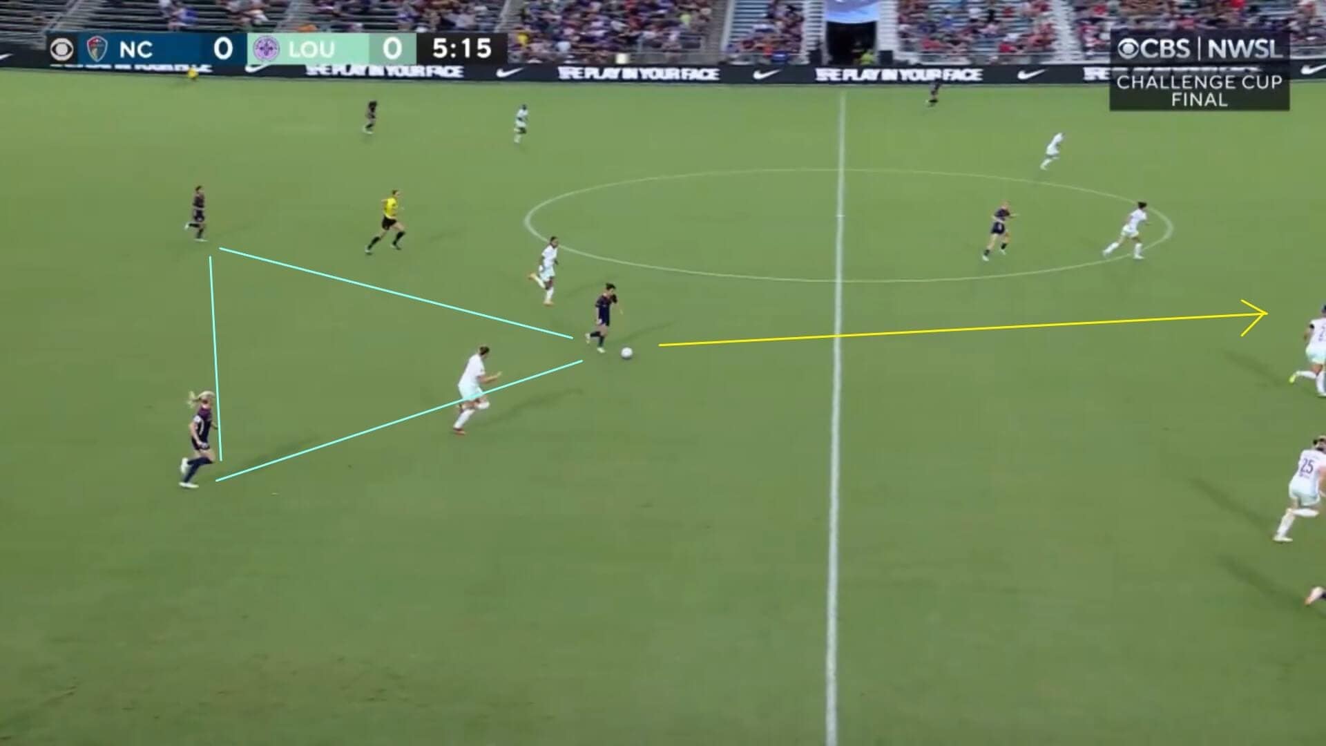 NWSL Challenge Cup 2023: North Carolina Courage v Racing Louisville - tactical analysis tactics