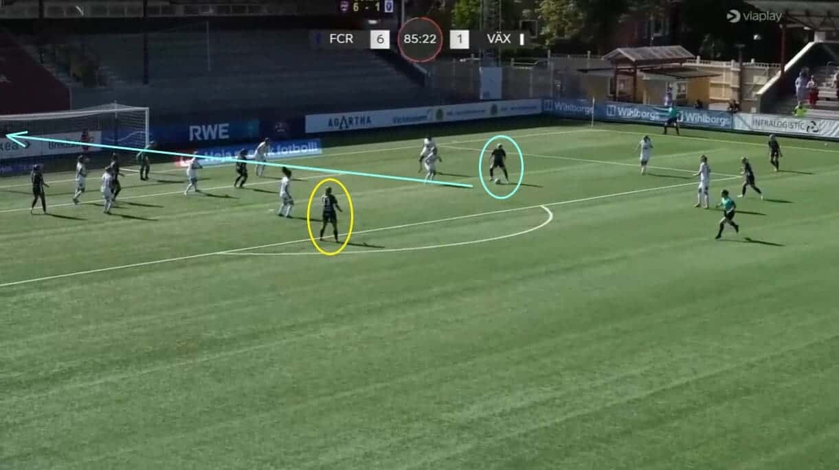 Rosengård 2023: Their disappointing campaign - scout report - tactical analysis tactics