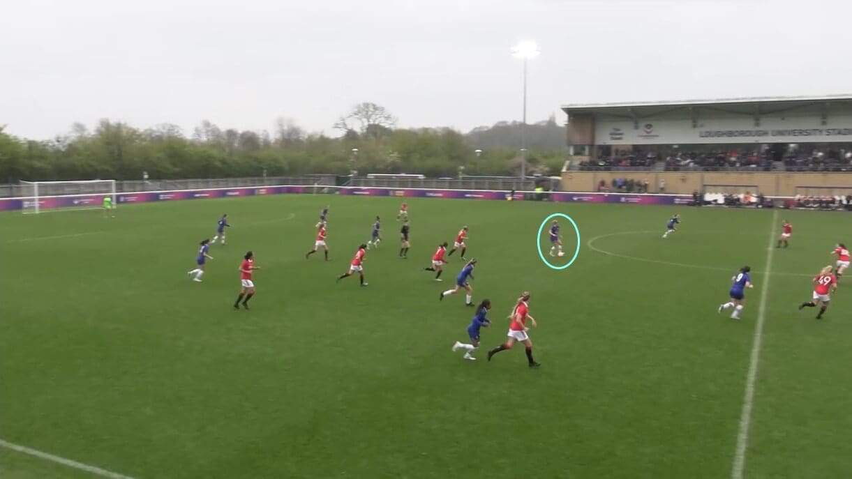 Lexi Potter at Chelsea Women 2023/24 - scout report - tactical analysis tactics