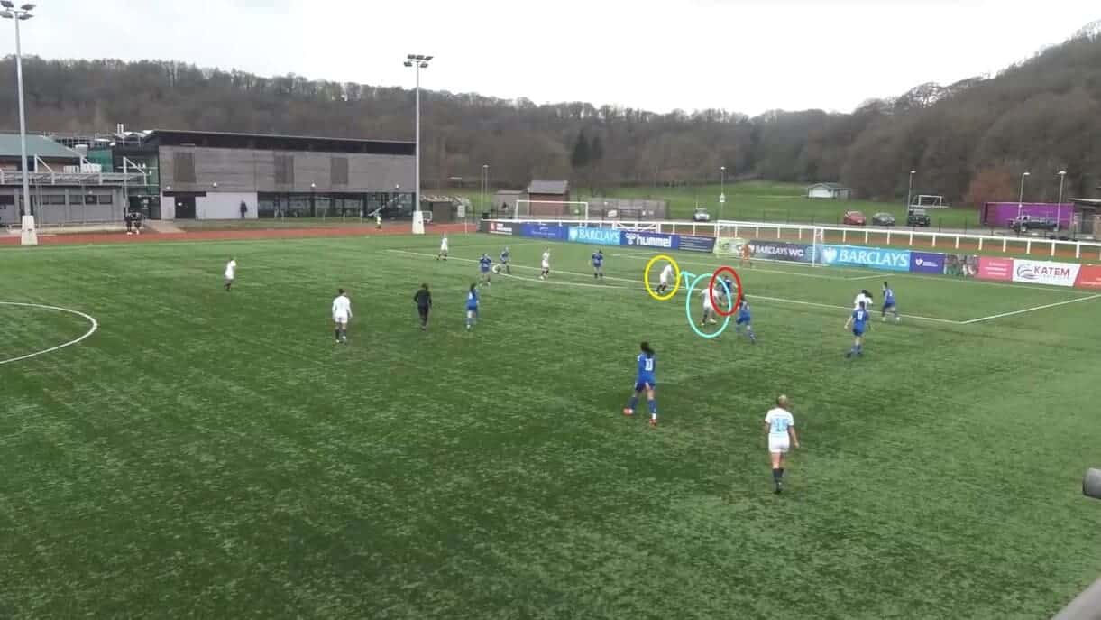 Lexi Potter at Chelsea Women 2023/24 - scout report - tactical analysis tactics