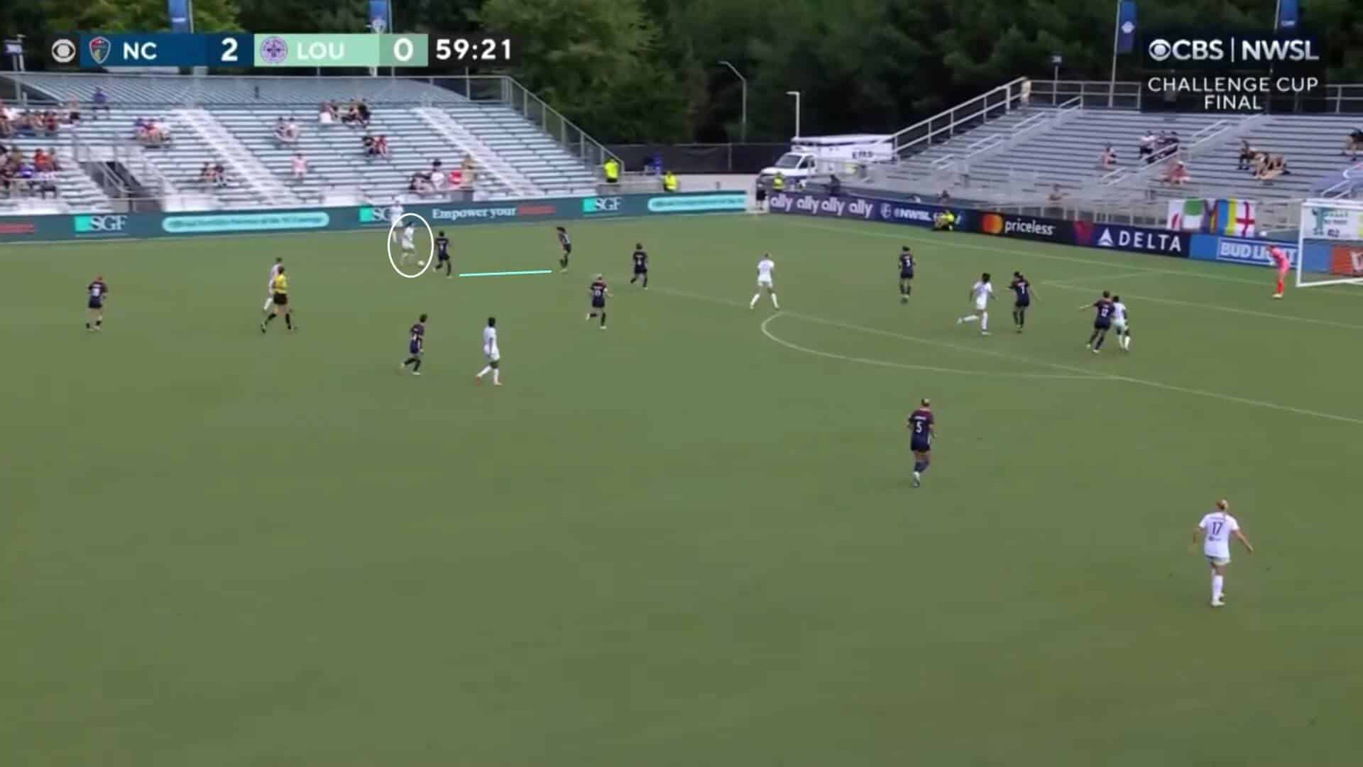 NWSL Challenge Cup 2023: North Carolina Courage v Racing Louisville - tactical analysis tactics