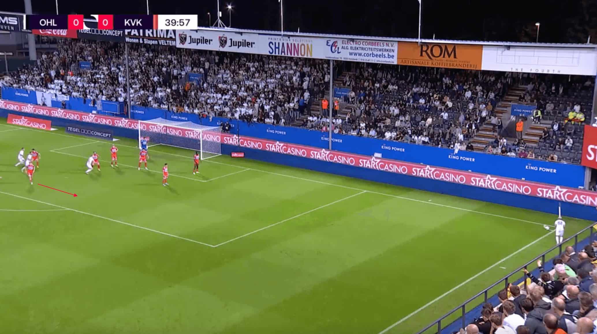 KV Kortrijk 2023/24: Analysing their poor start to the season - tactical analysis tactics