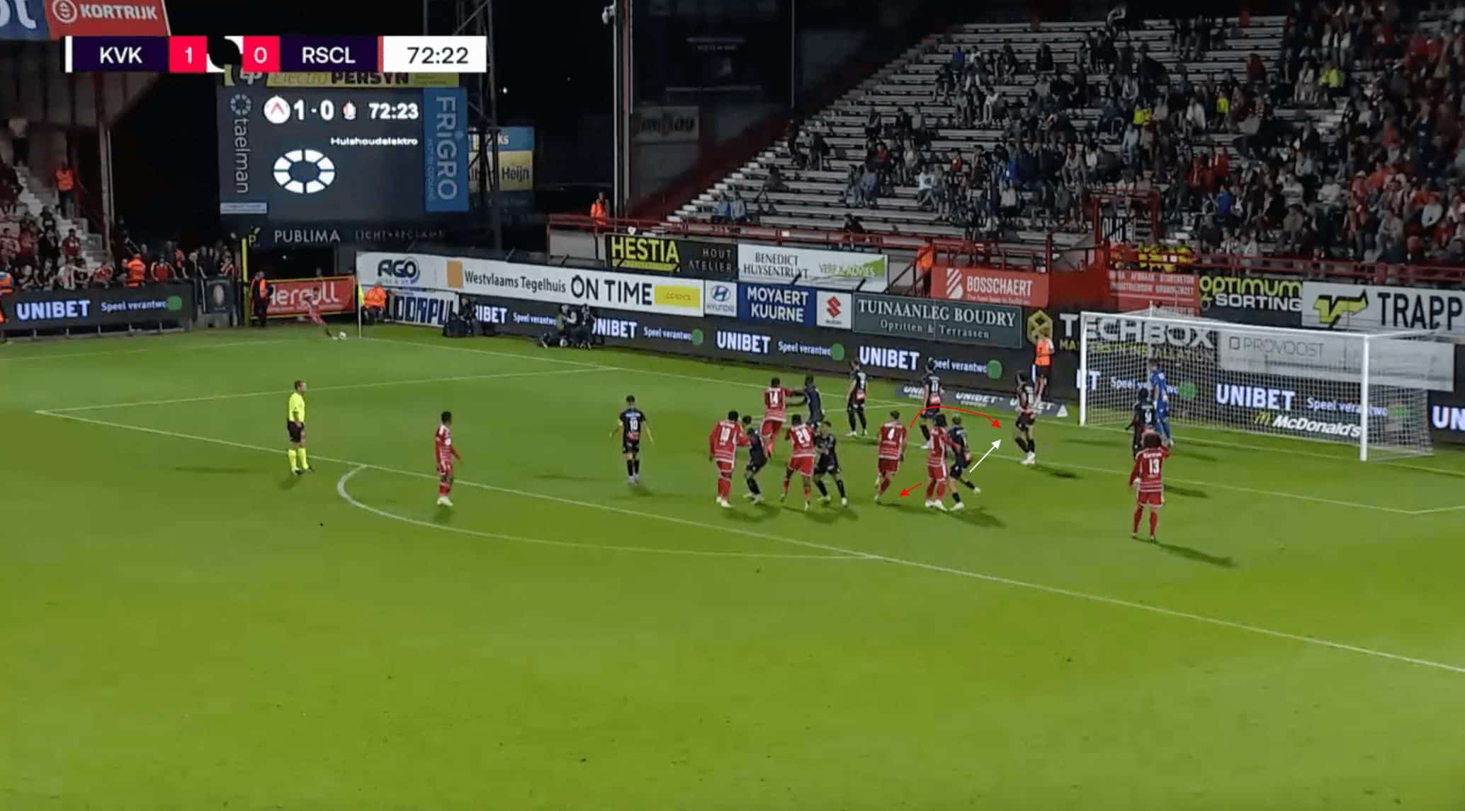 KV Kortrijk 2023/24: Analysing their poor start to the season - tactical analysis tactics