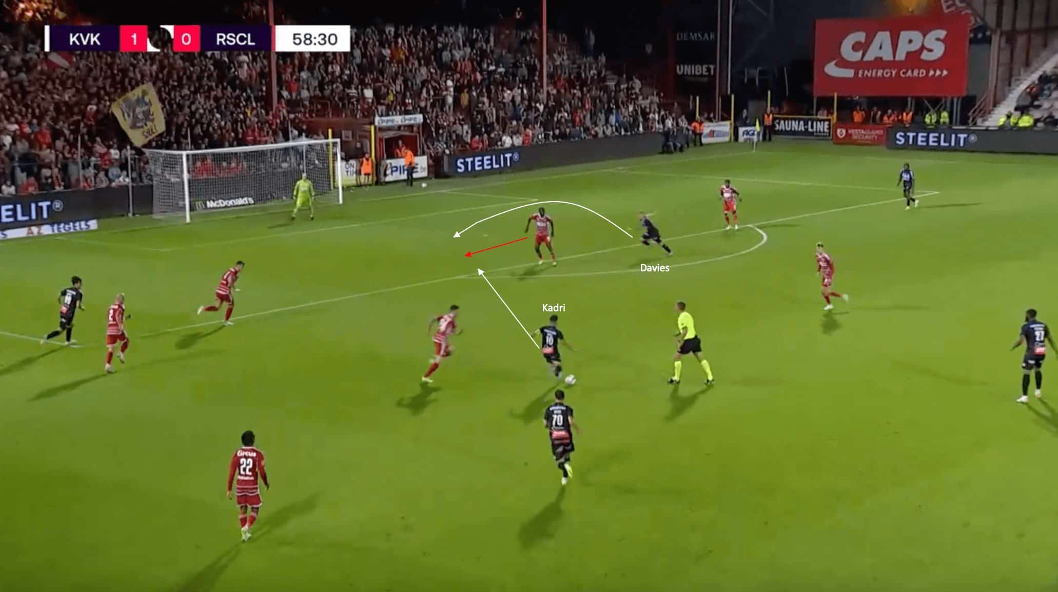 KV Kortrijk 2023/24: Analysing their poor start to the season - tactical analysis tactics