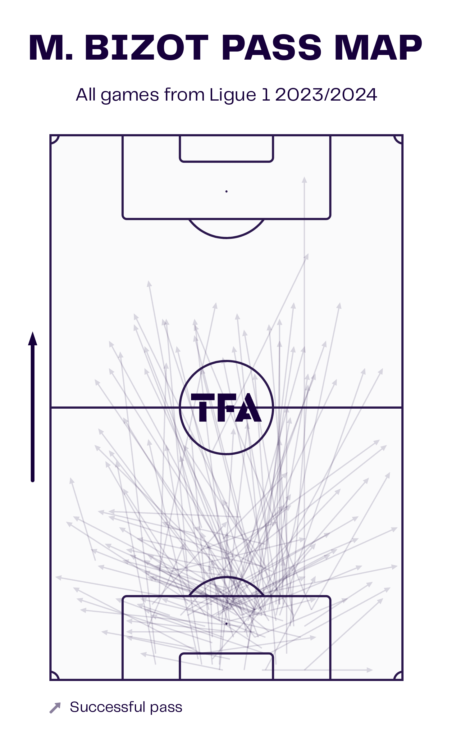 eric-roy-brest-202324-tactical-analysis-tactics