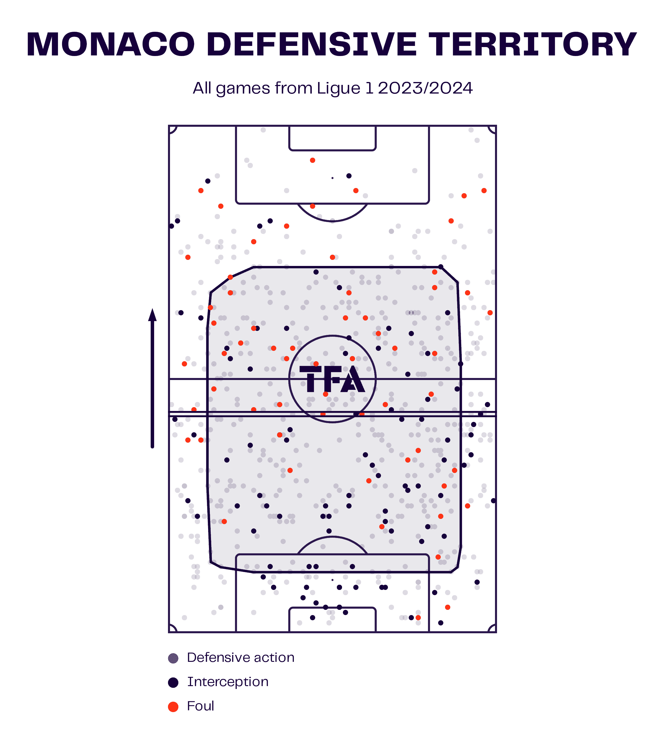 adi-hutter-monaco-202324-prolific attack-tactics-analysis.