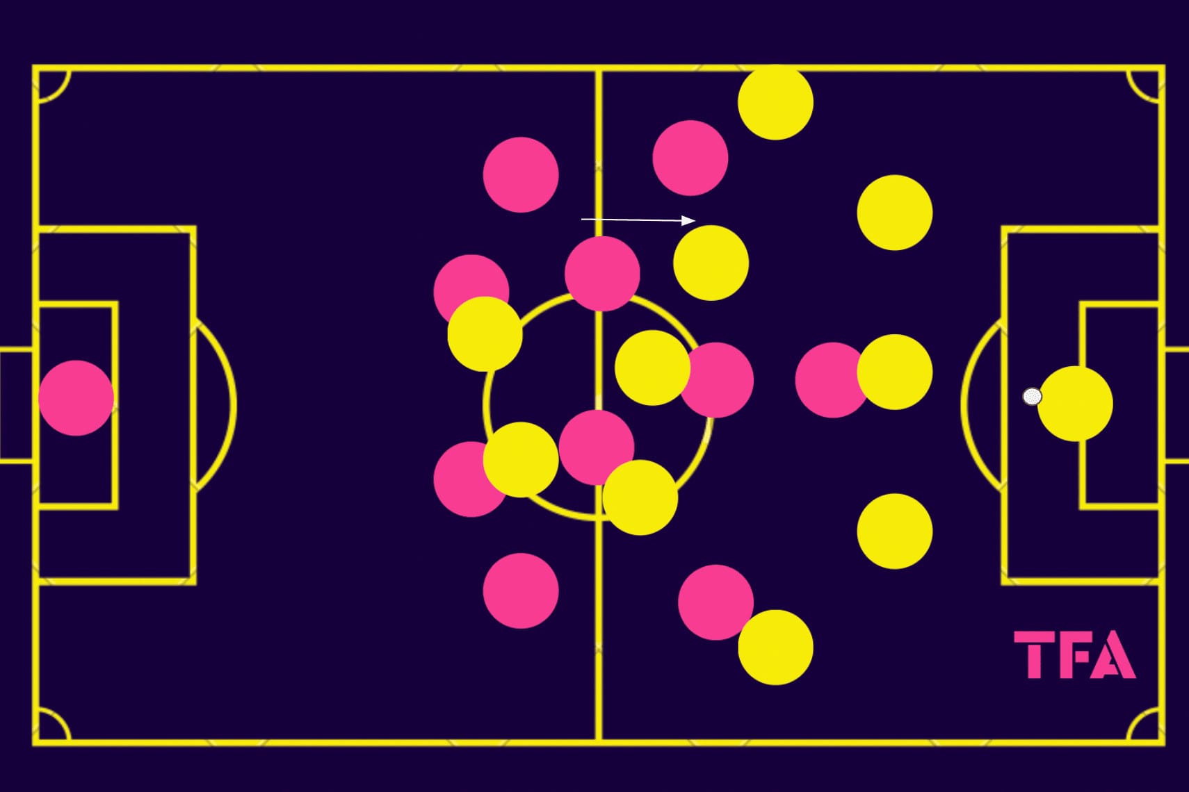 olivier-frapolli-at-stade-lavallois-2023-24-tactical-analysis-tactics