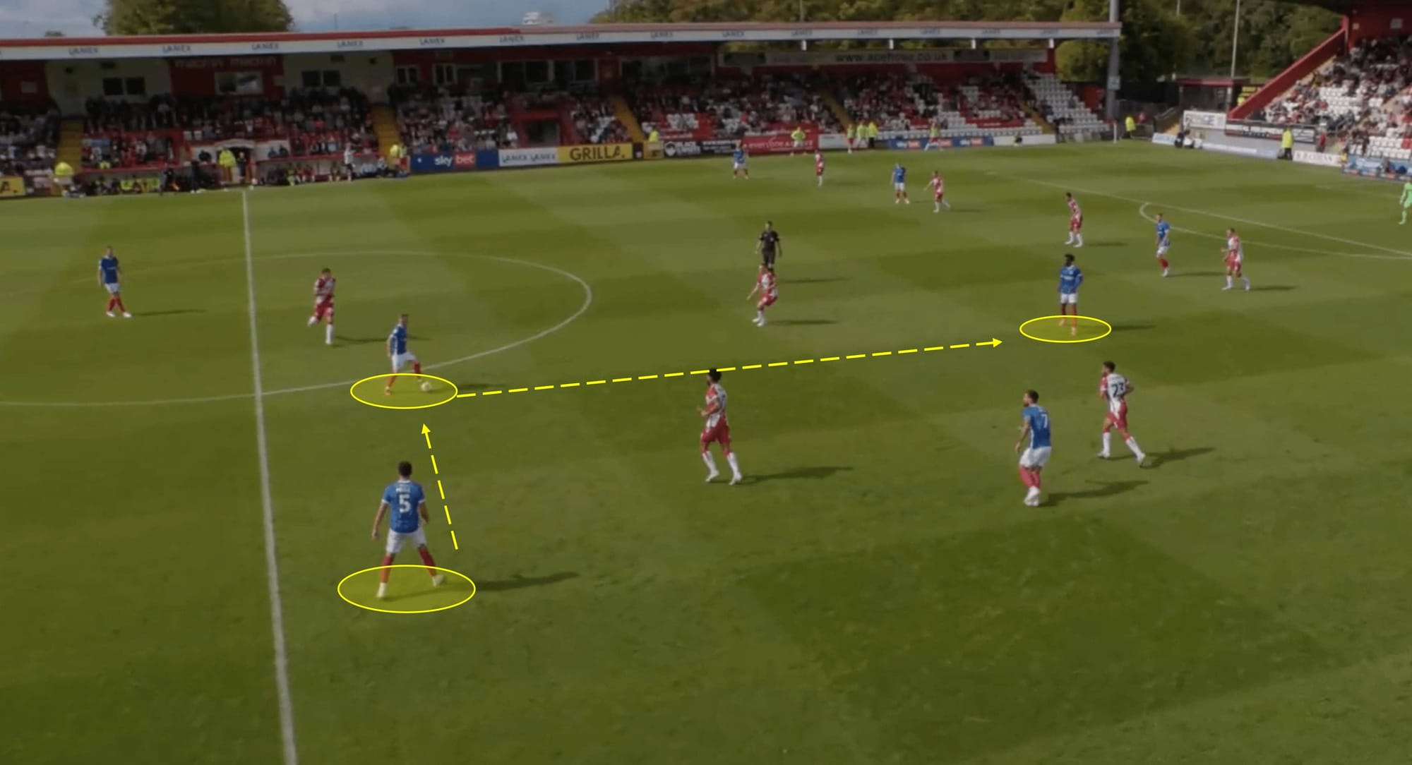 Portsmouth’s attack under John Mousinho – scout report tactical analysis tactics