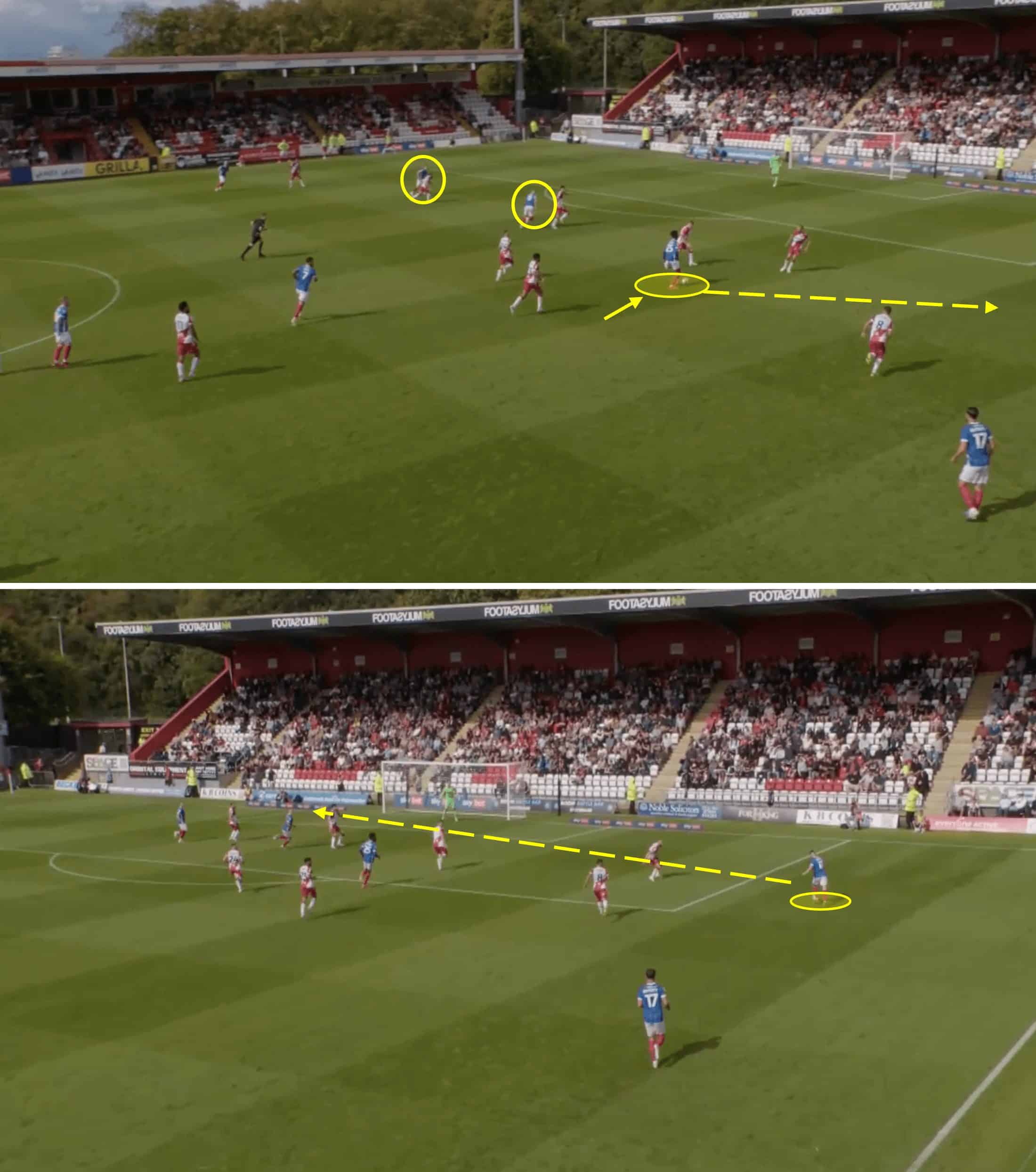 Portsmouth’s attack under John Mousinho – scout report tactical analysis tactics