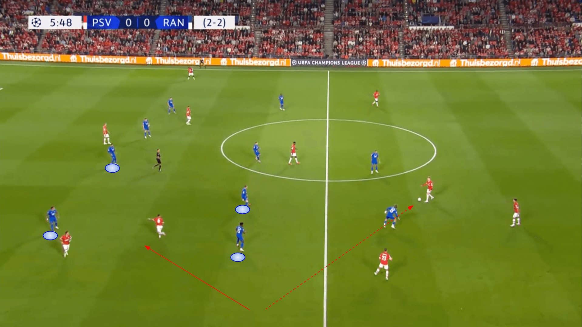 scottish-premiership-202324-rangers-vs-celtic-tactical-preview-analysis-tactics