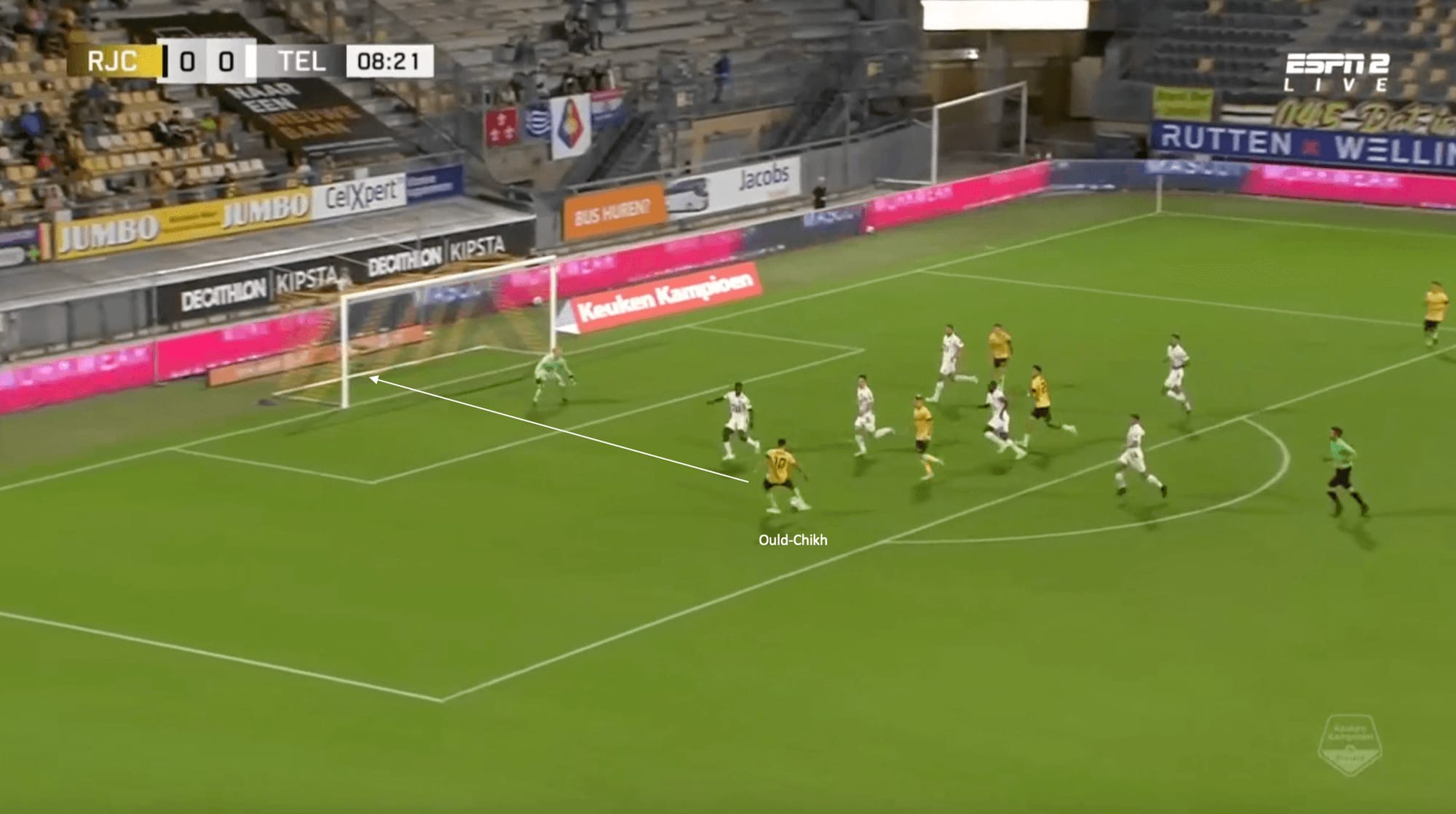 Roda JC 2023/24: Analysing their start to the season and why they look early favourites to win the Eerste Divisie - tactical analysis scout report tactics