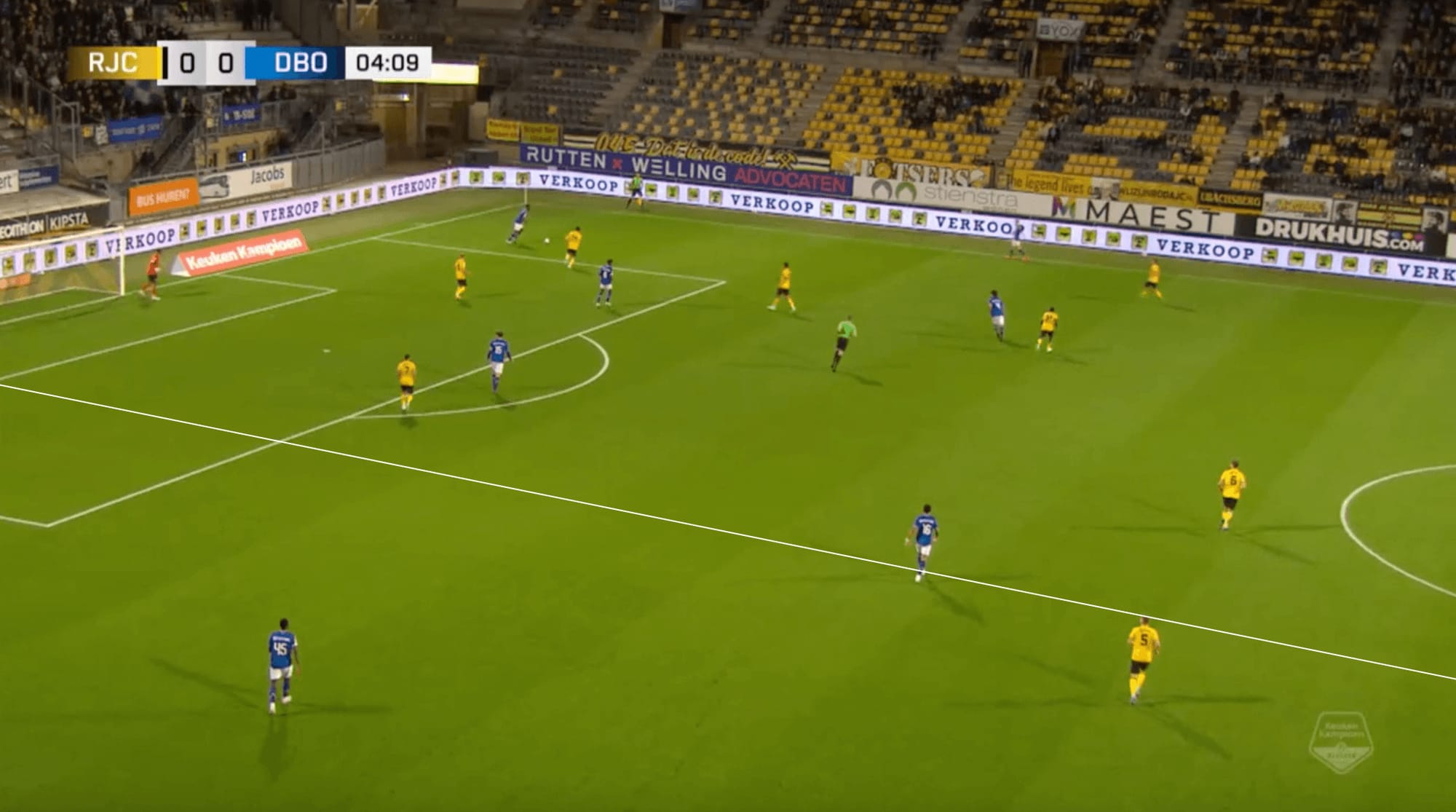 Roda JC 2023/24: Analysing their start to the season and why they look early favourites to win the Eerste Divisie - tactical analysis scout report tactics