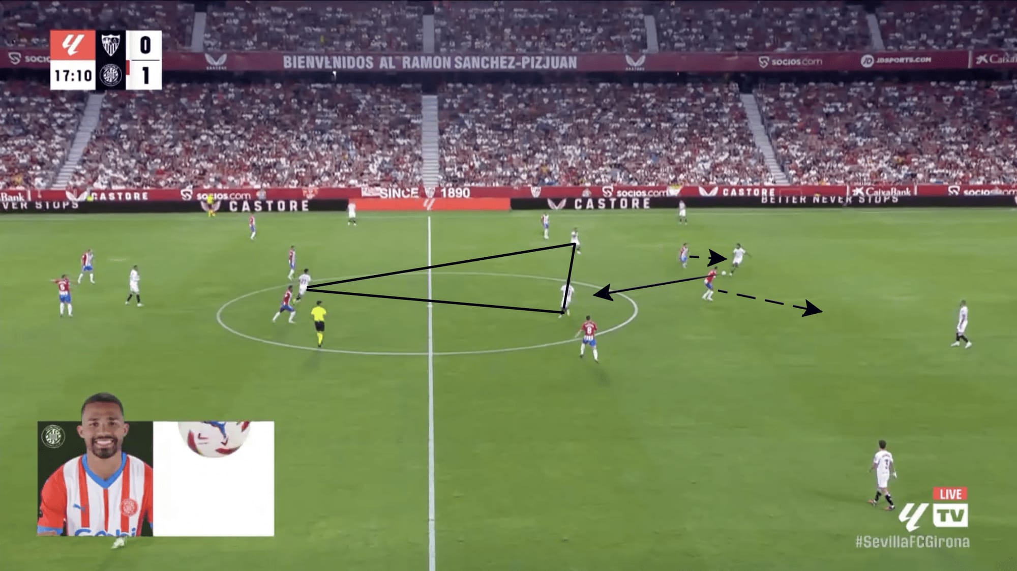 Girona FC 2023/24: An early view of their tactics this season - scout report tactical analysis tactics