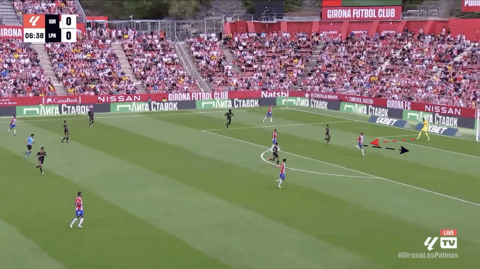 Girona FC 2023/24: An early view of their tactics this season - scout report tactical analysis tactics