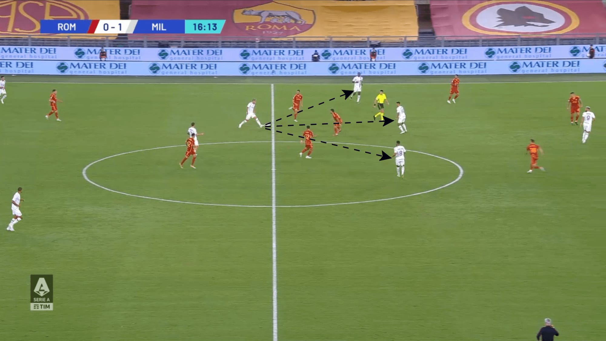 Serie A 2023/24: Internazionale vs A.C Milan - tactical preview tactical analysis tactics