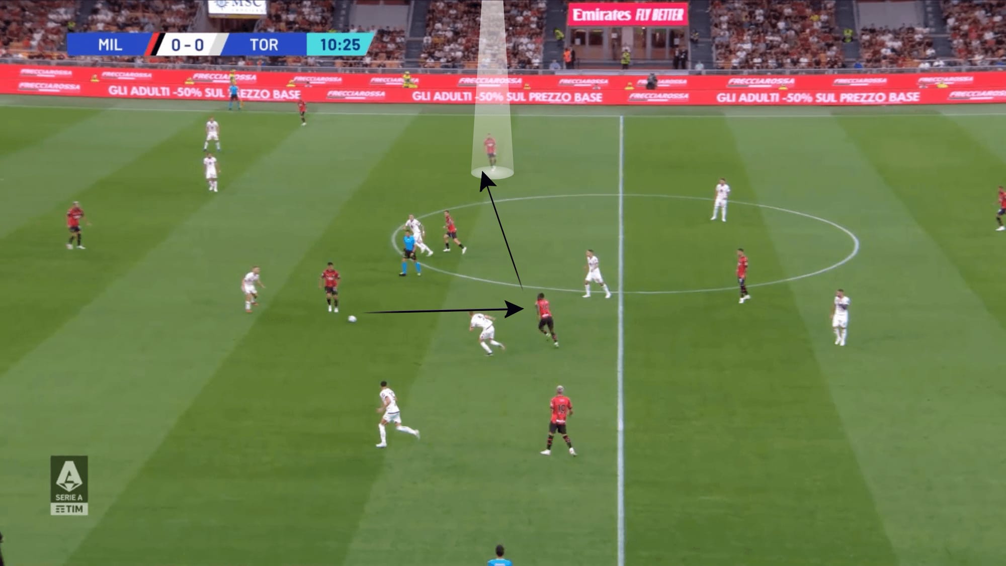 Serie A 2023/24: Internazionale vs A.C Milan - tactical preview tactical analysis tactics