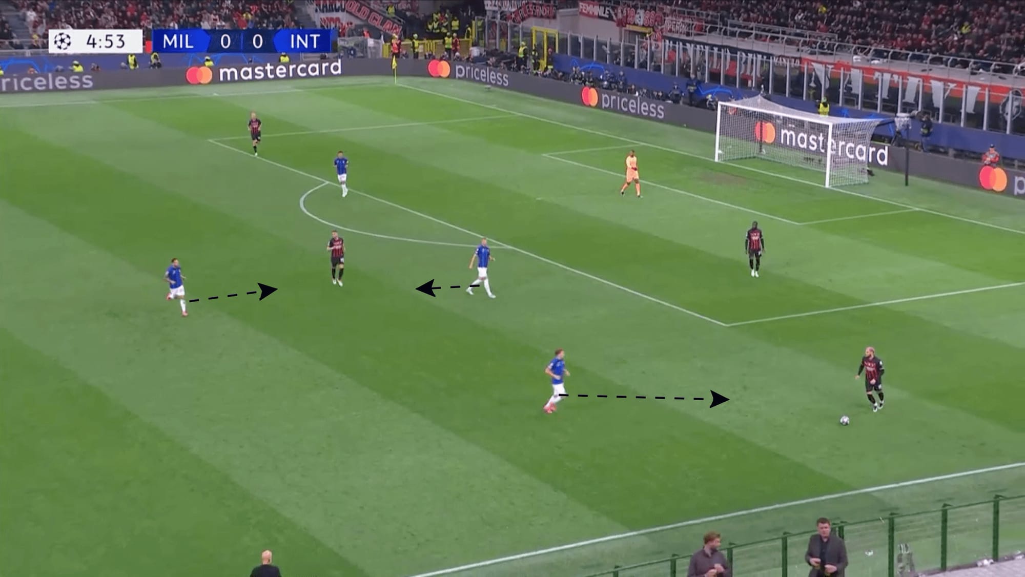 Serie A 2023/24: Internazionale vs A.C Milan - tactical preview tactical analysis tactics