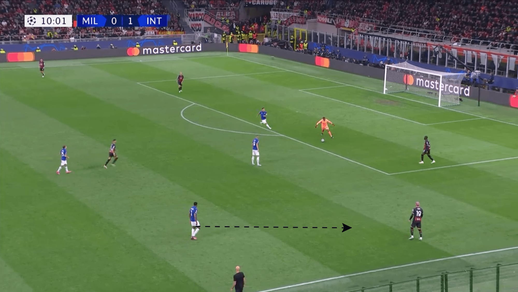 Serie A 2023/24: Internazionale vs A.C Milan - tactical preview tactical analysis tactics