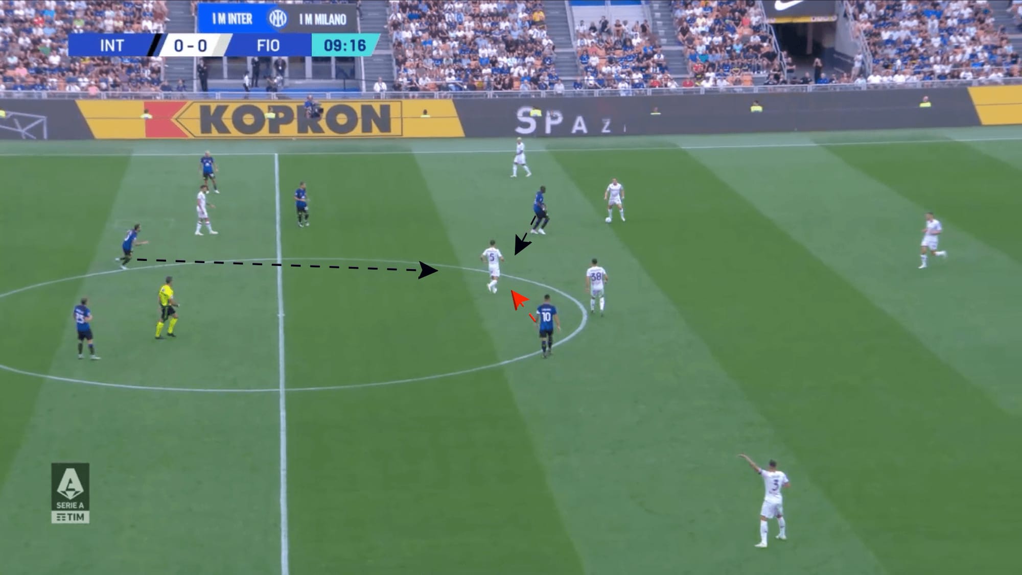 Serie A 2023/24: Internazionale vs A.C Milan - tactical preview tactical analysis tactics