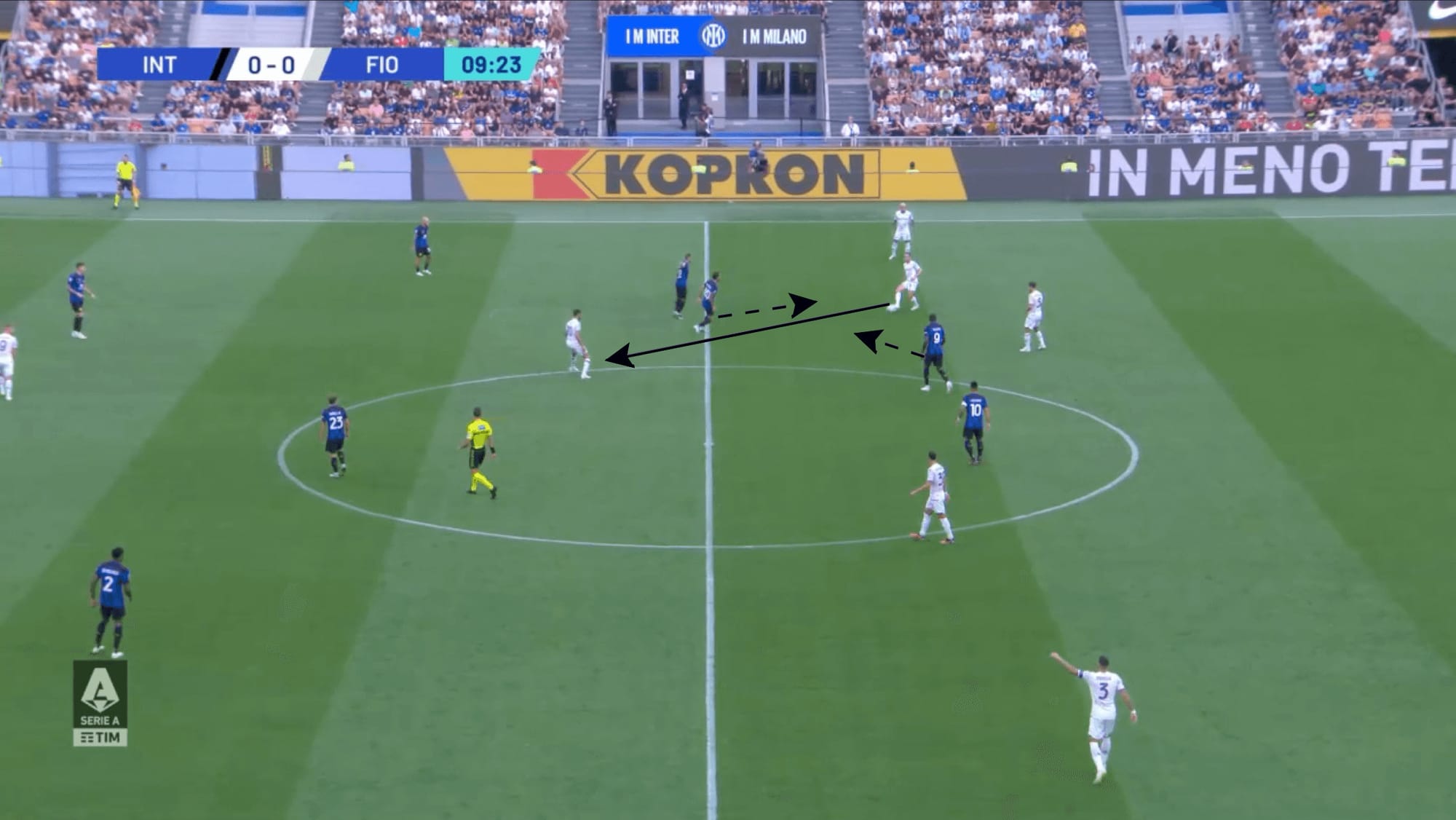 Serie A 2023/24: Internazionale vs A.C Milan - tactical preview tactical analysis tactics