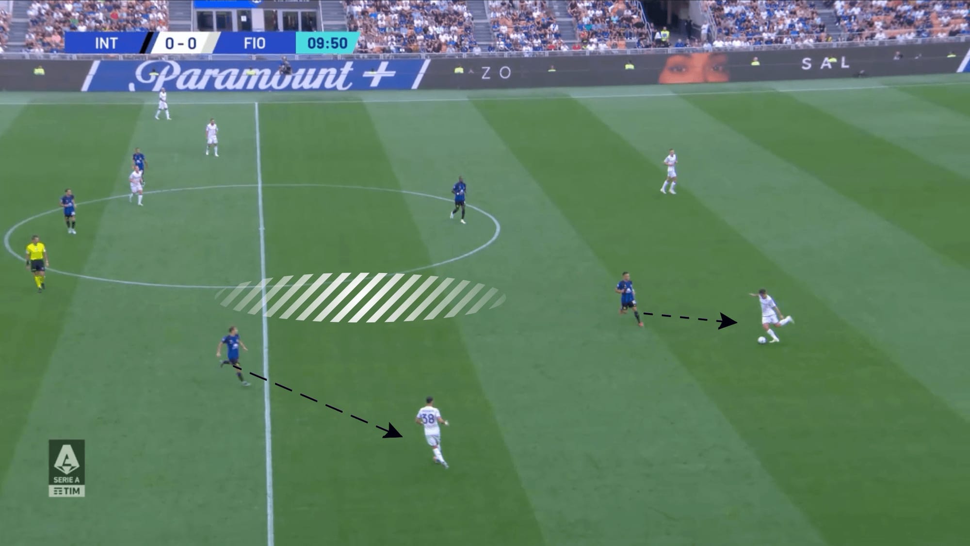 Serie A 2023/24: Internazionale vs A.C Milan - tactical preview tactical analysis tactics