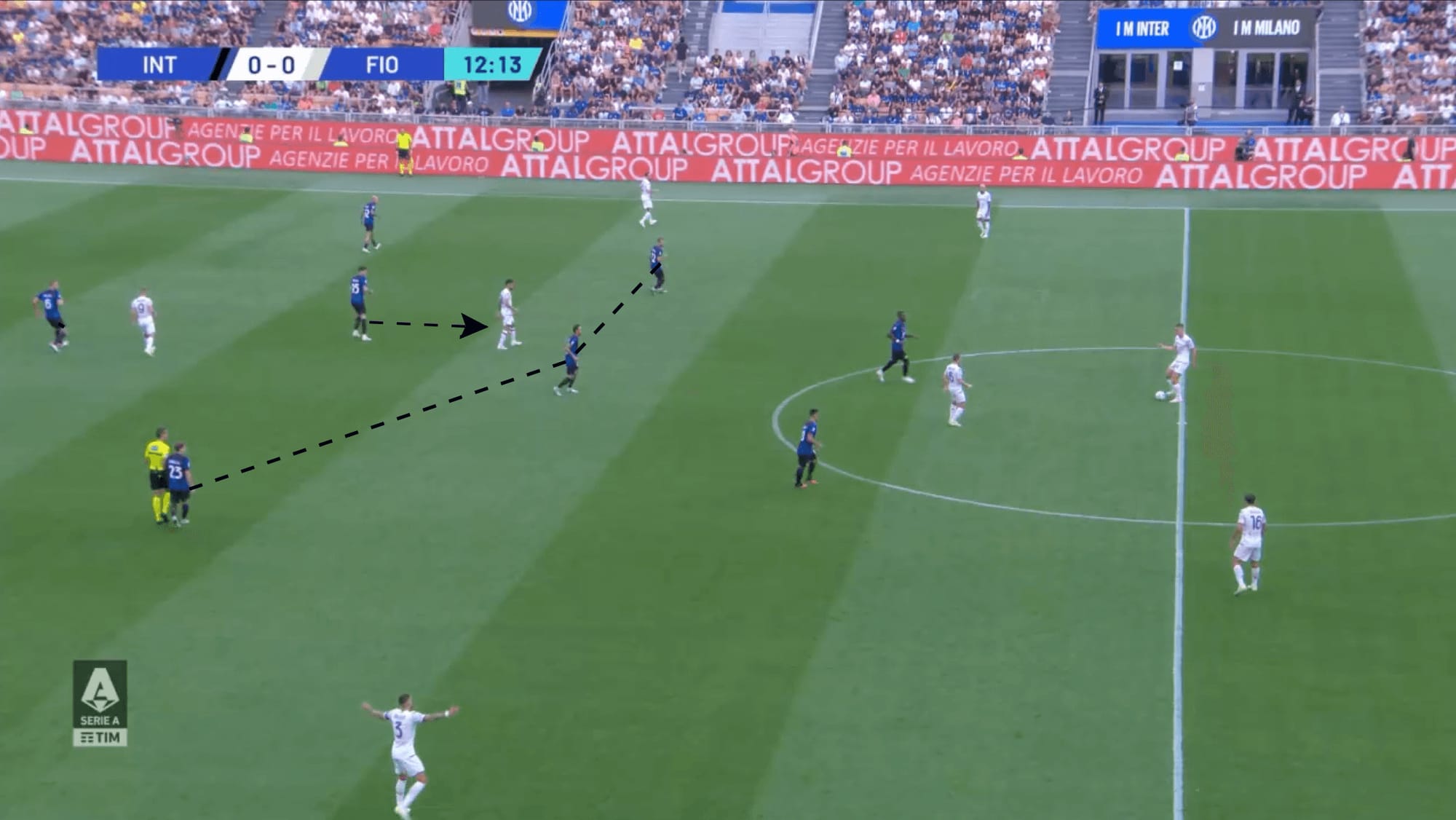 Serie A 2023/24: Internazionale vs A.C Milan - tactical preview tactical analysis tactics