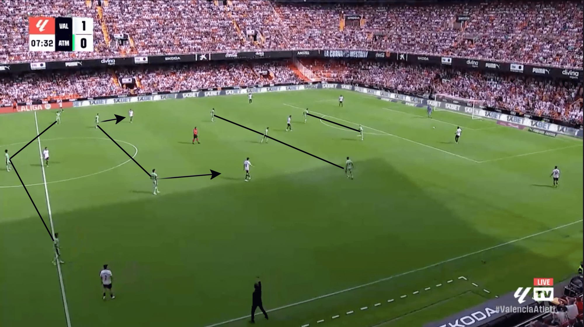 La Liga 2023/24: Atlético Madrid vs Real Madrid - Tactical Preview tactical analysis tactics