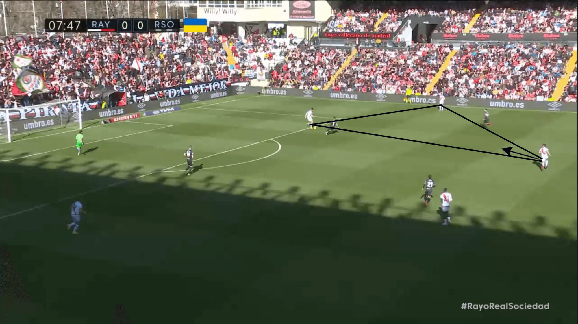 Rayo Vallecano 2023/24: How the side have adapted fromlast season tactical analysis tactics