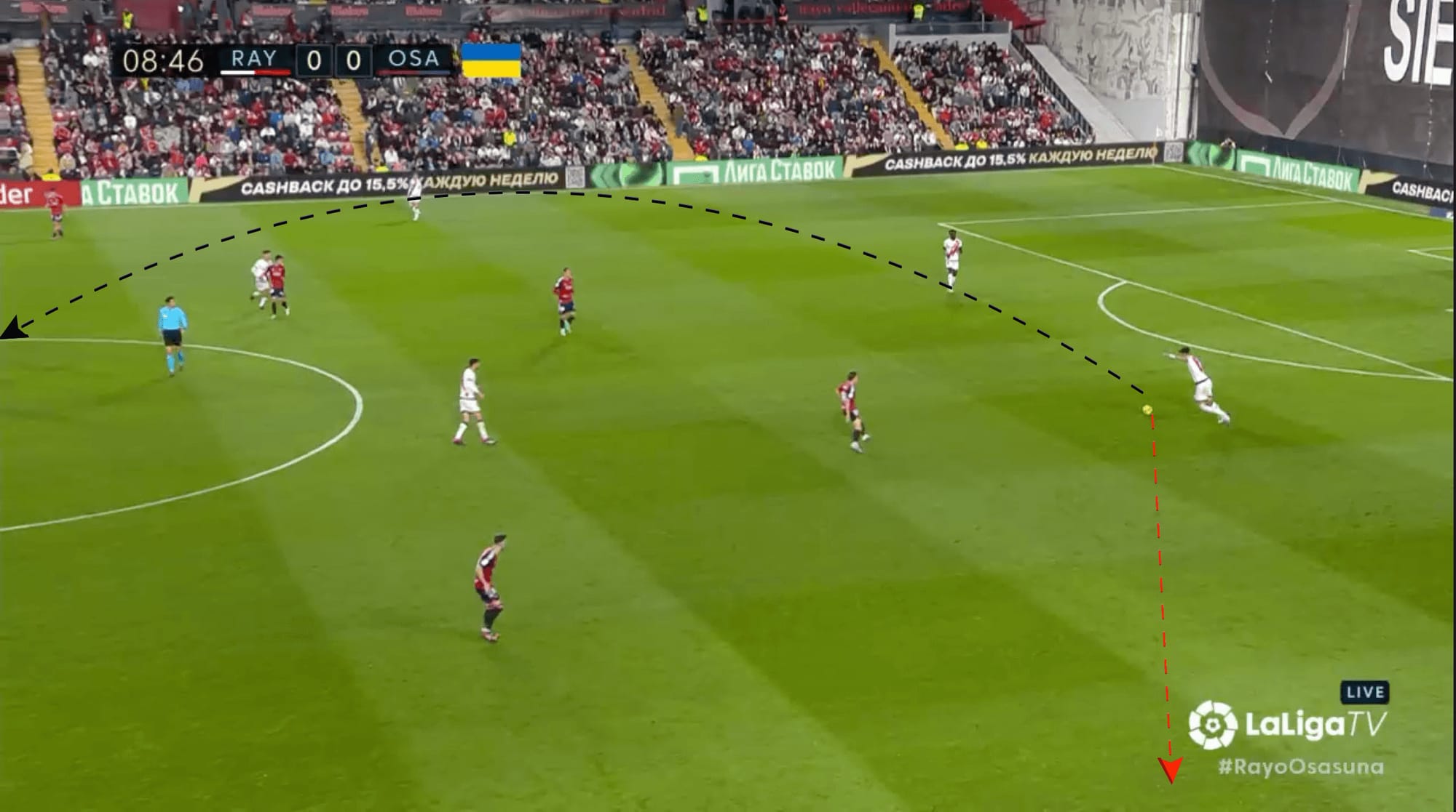 Rayo Vallecano 2023/24: How the side have adapted fromlast season tactical analysis tactics