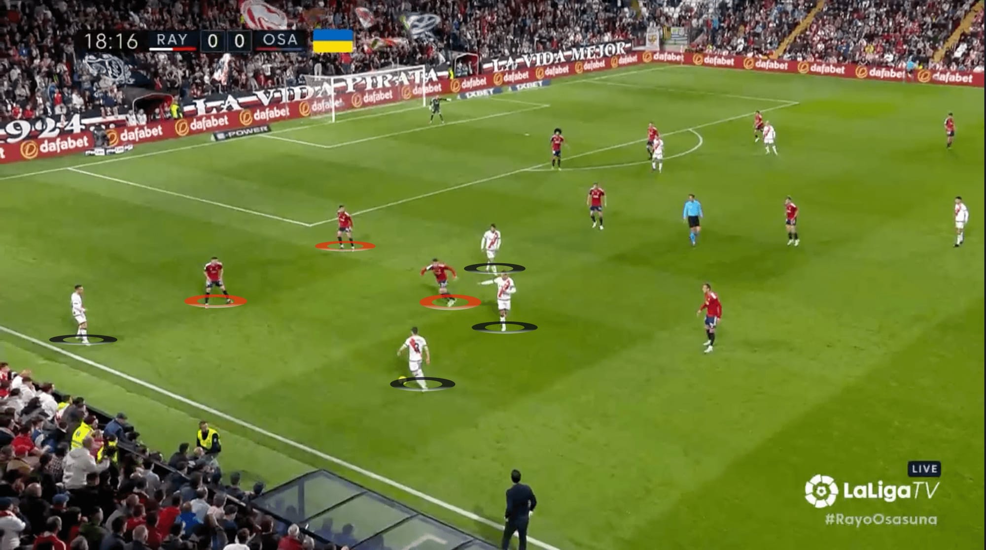 Rayo Vallecano 2023/24: How the side have adapted fromlast season tactical analysis tactics