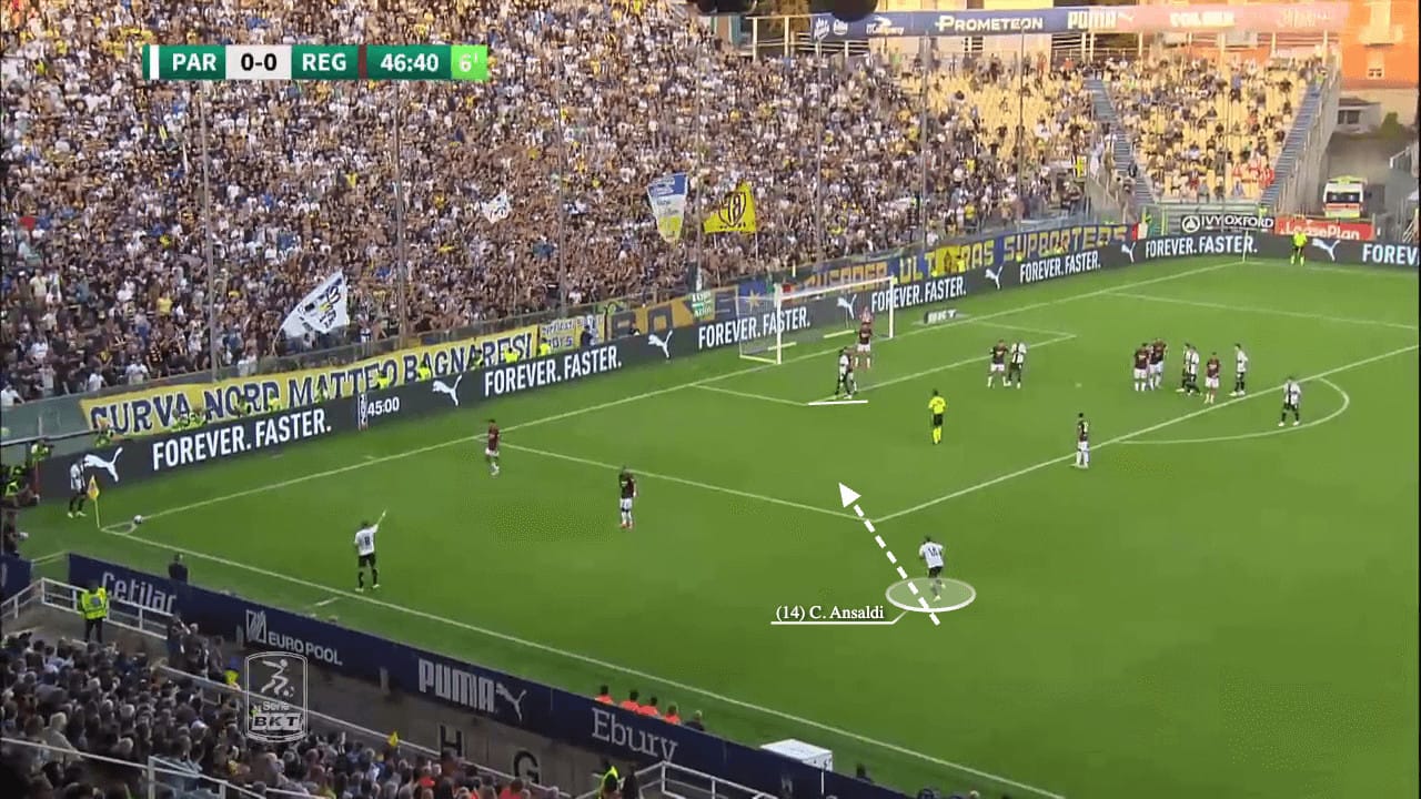 Parma 2023/24: Introducing the 'roaming set-piece taker' - set-piece analysis