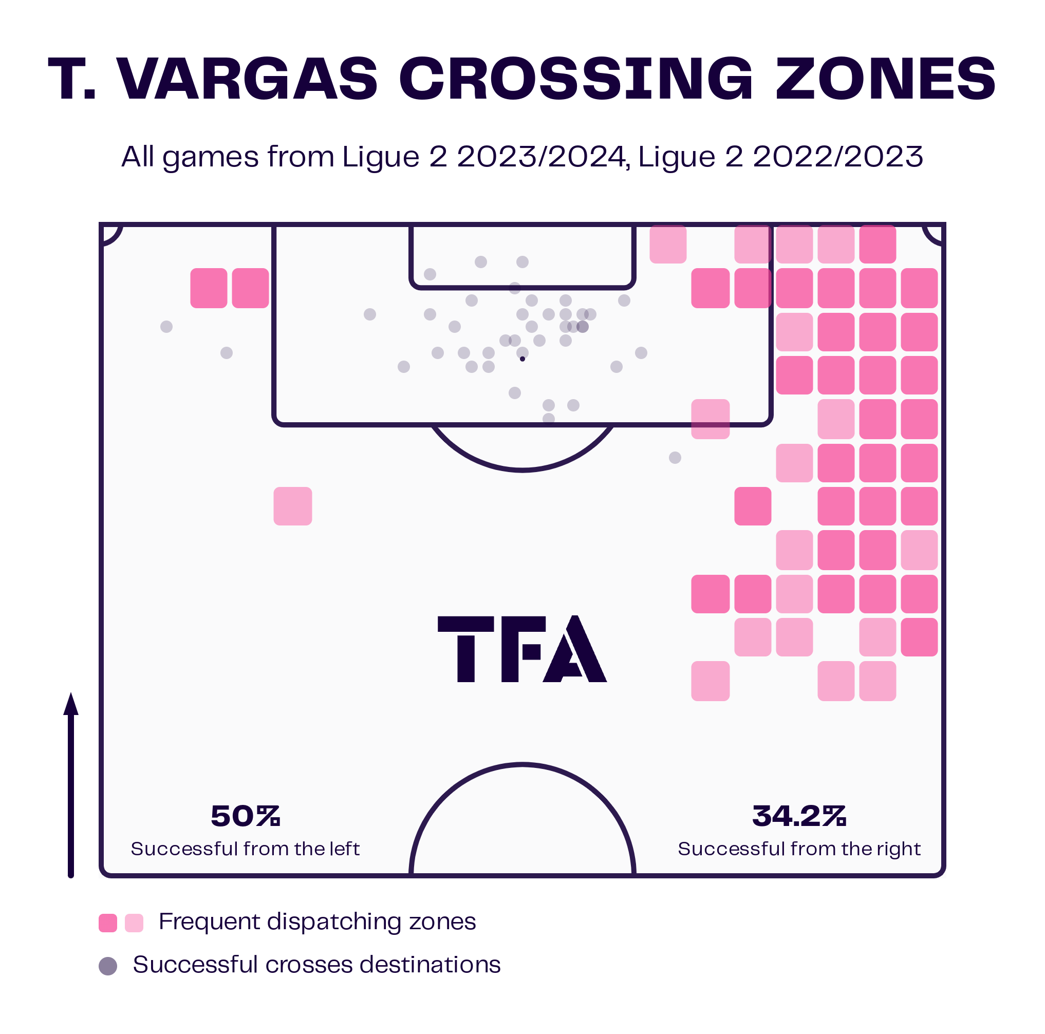 olivier-frapolli-at-stade-lavallois-2023-24-tactical-analysis-tactics