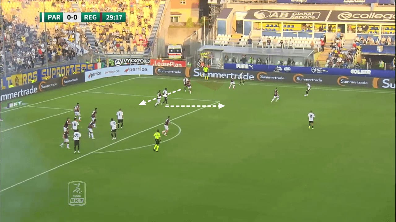 Parma 2023/24: Introducing the 'roaming set-piece taker' - set-piece analysis