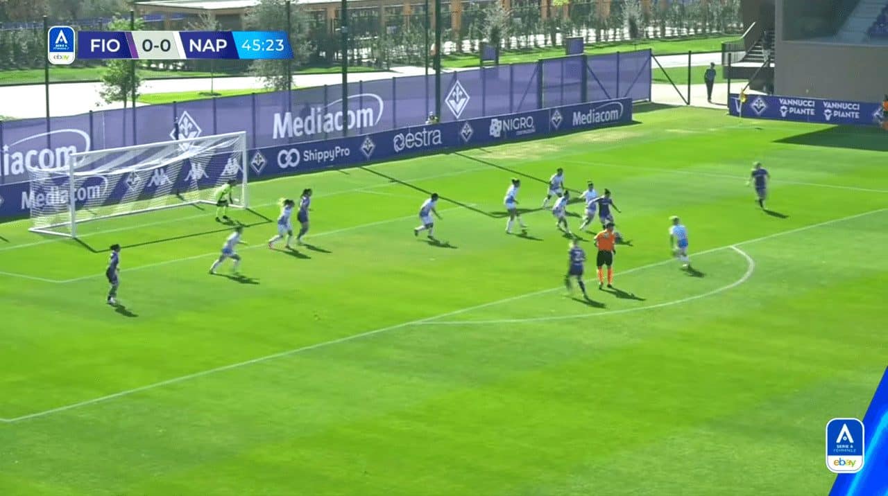 Fiorentina Women 2023/24: How to build on their positive start - scout report tactical analysis tactics