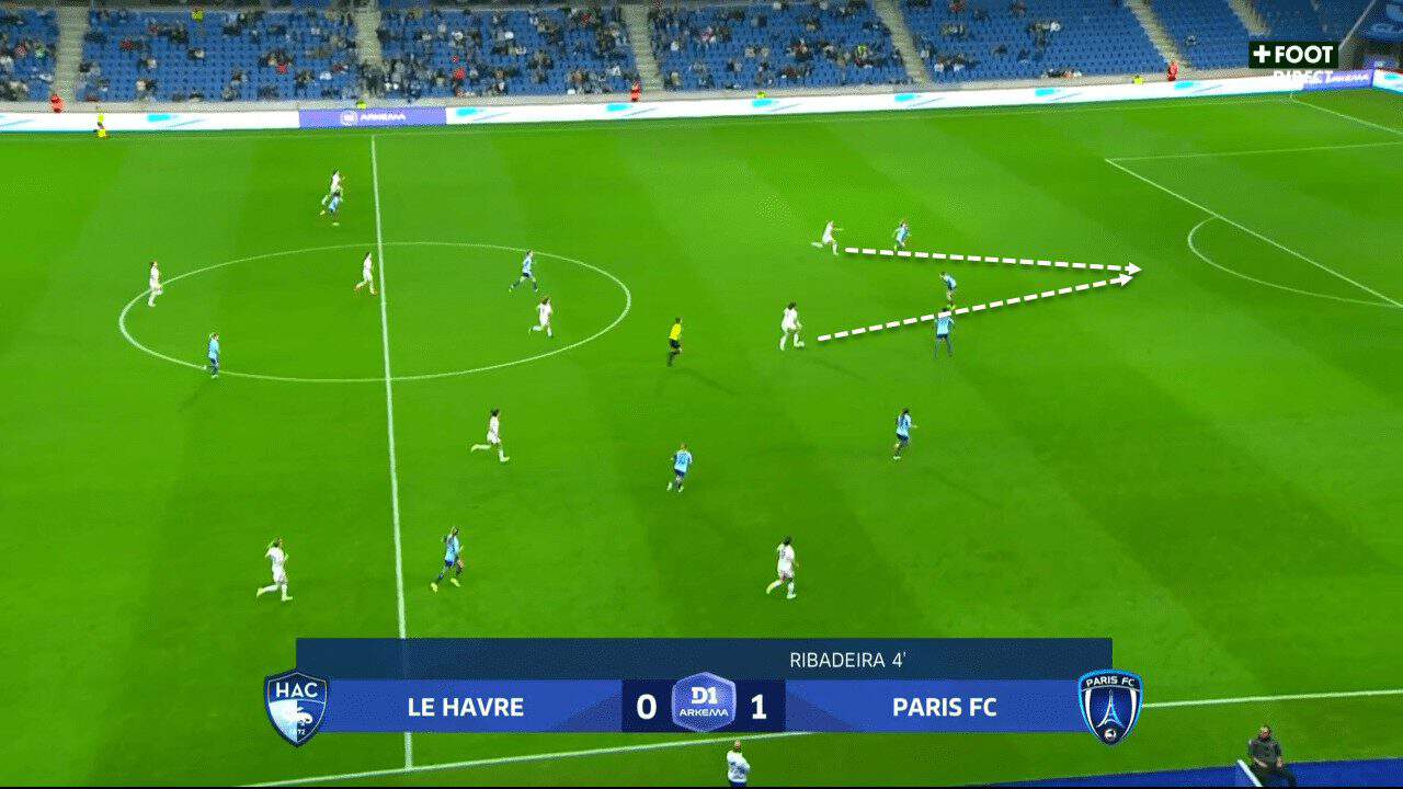 Louise Fleury at Paris FC Women 2023/24 - scout report tactical analysis tactics