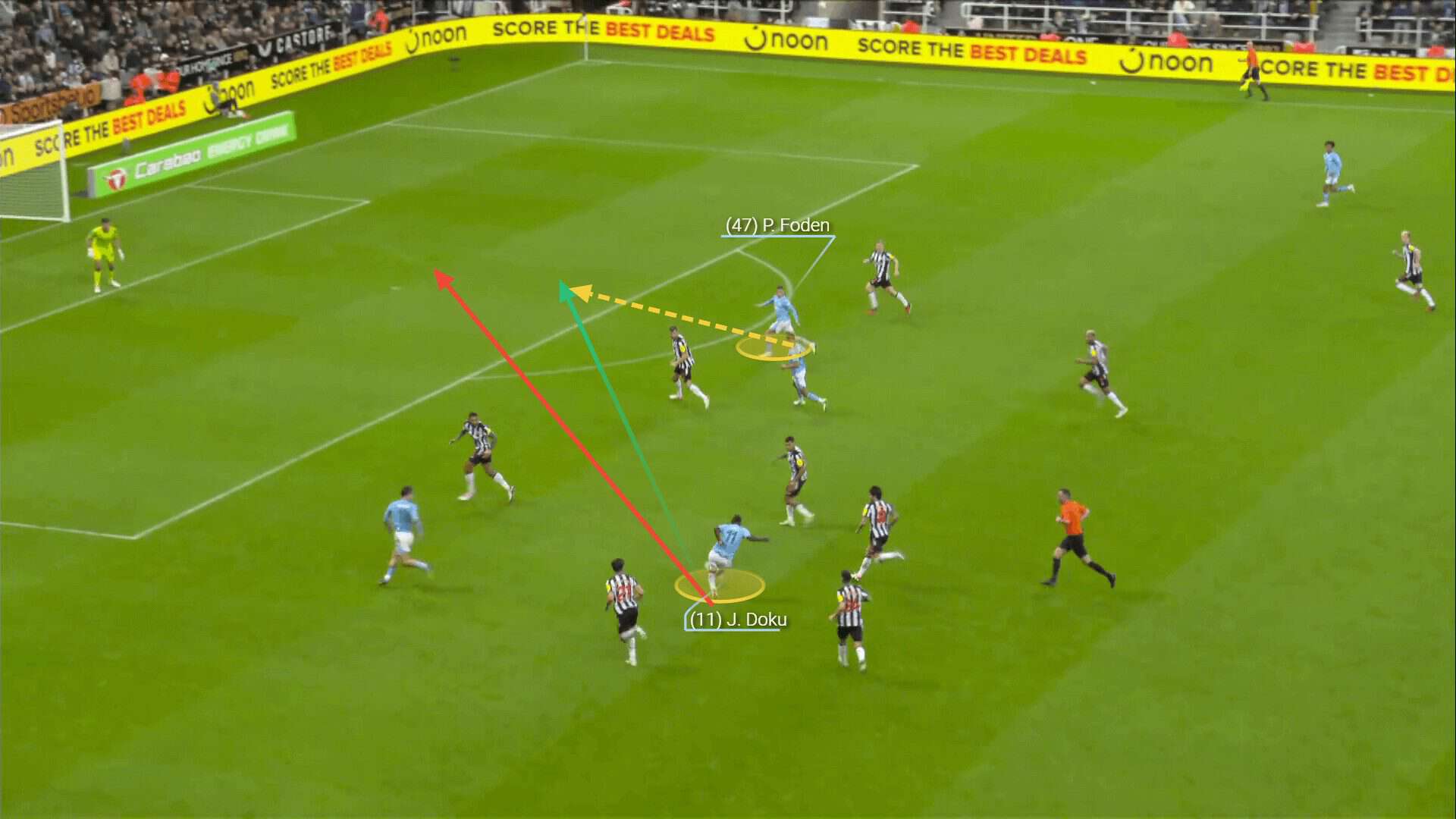 Jeremy Doku: How he fits into Pep's plans - scout report tactical analysis tactics