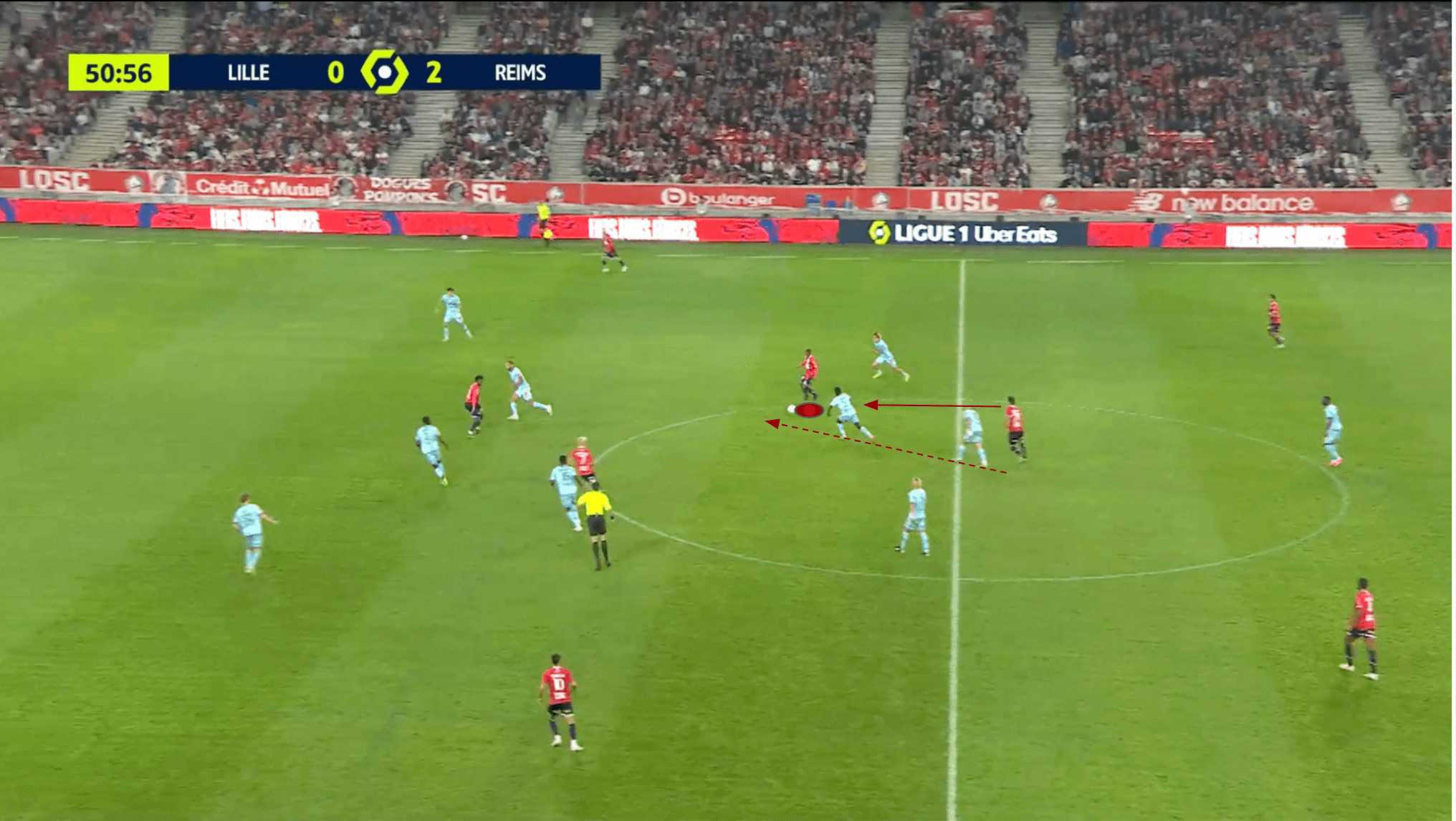 ligue1-202324-midfield-distributors-scout-report-tactical-analysis-tactics