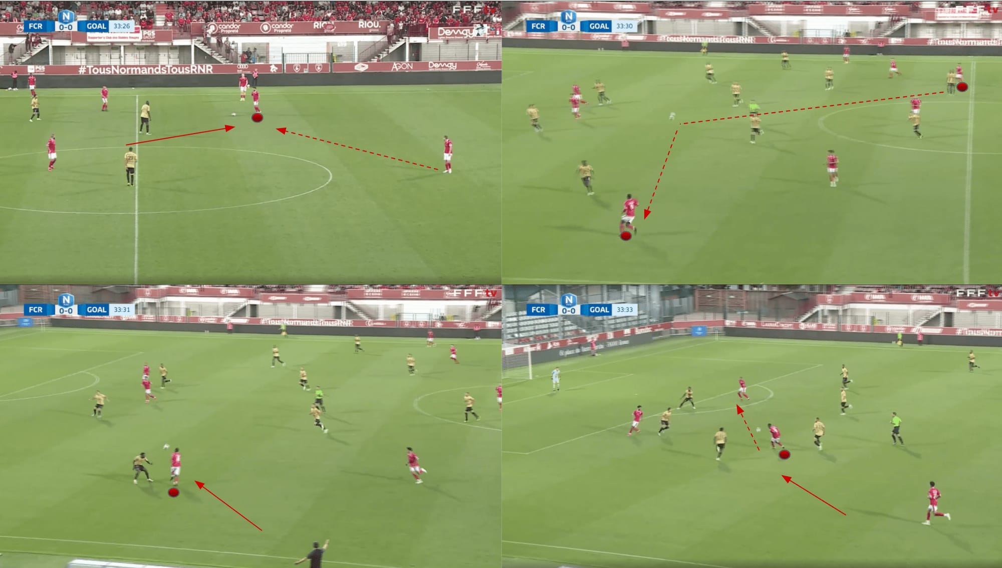 Maxime-DOrnano-Rouen-202324-tactical-analysis-tactics