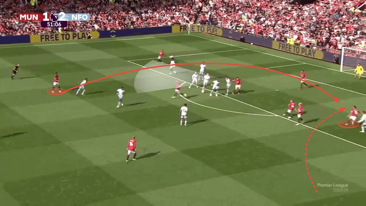 Manchester United 2023/24: How can they improve upon stale and stagnant set plays - set-piece analysis