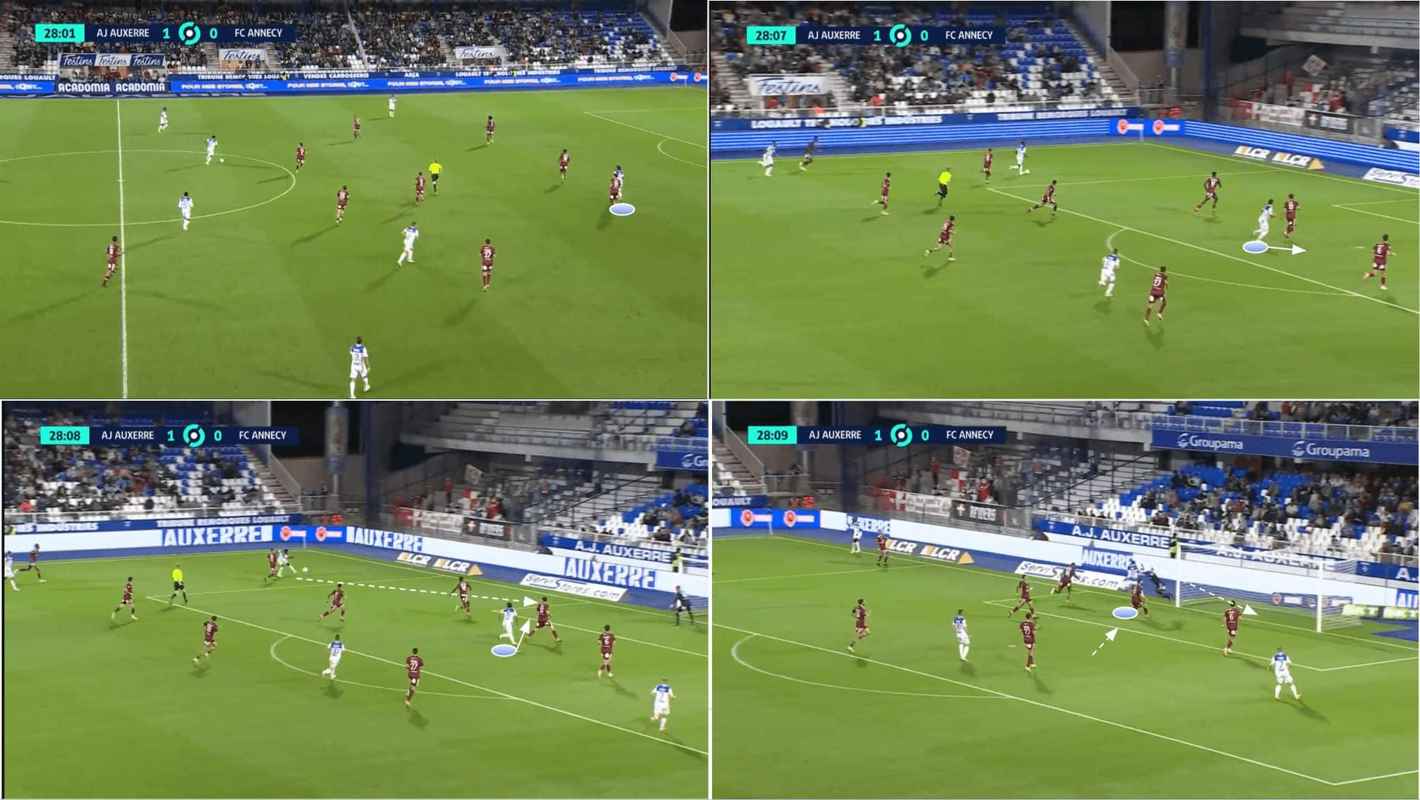 ligue2-202324-auxerre-attack-scout-report-tactical-analysis-tactics