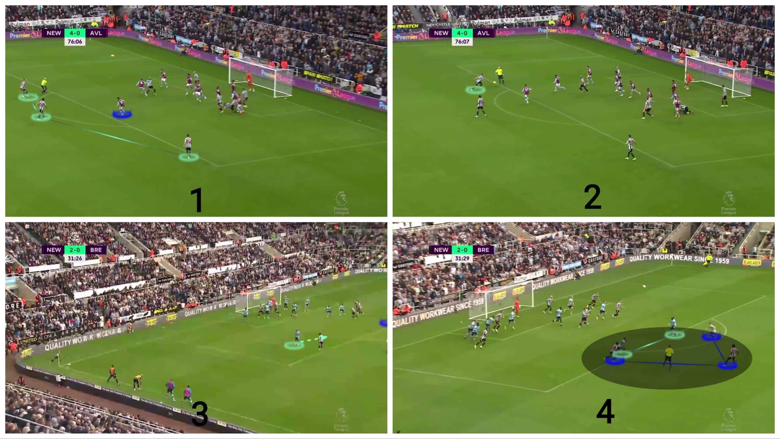 analysing-the-second-wave-at-corners-set-piece-analysis-tactics