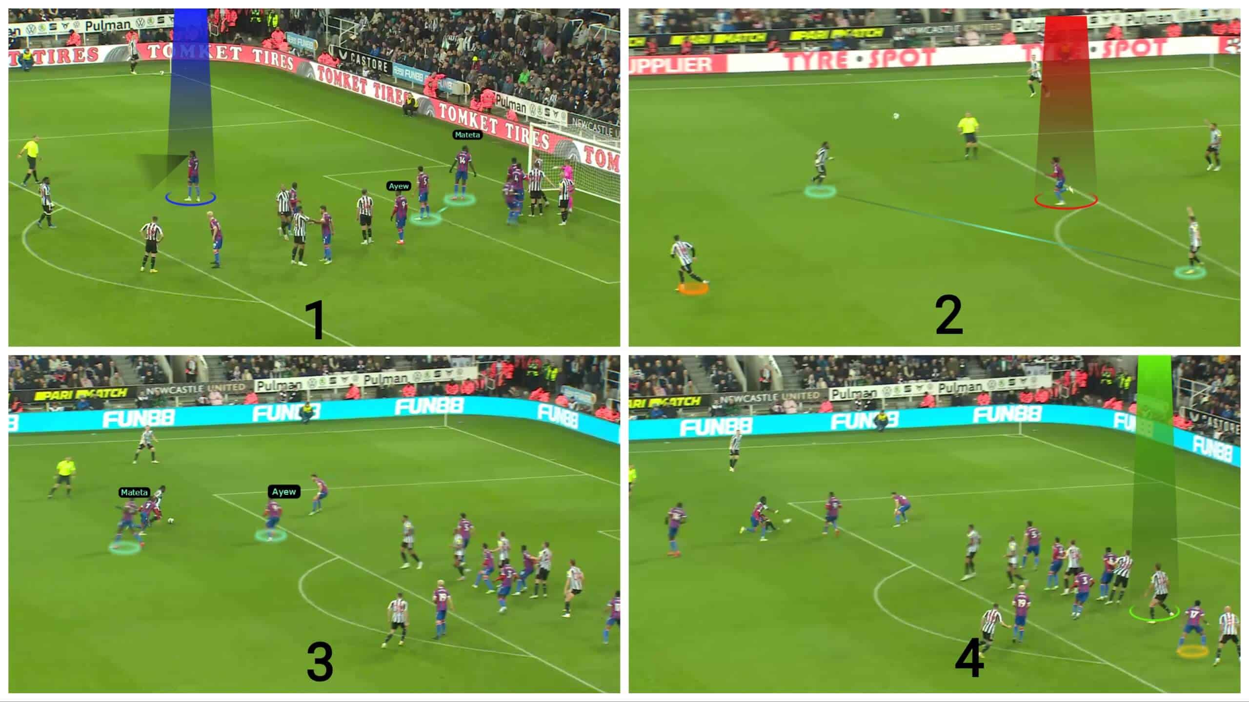 analysing-the-second-wave-at-corners-set-piece-analysis-tactics