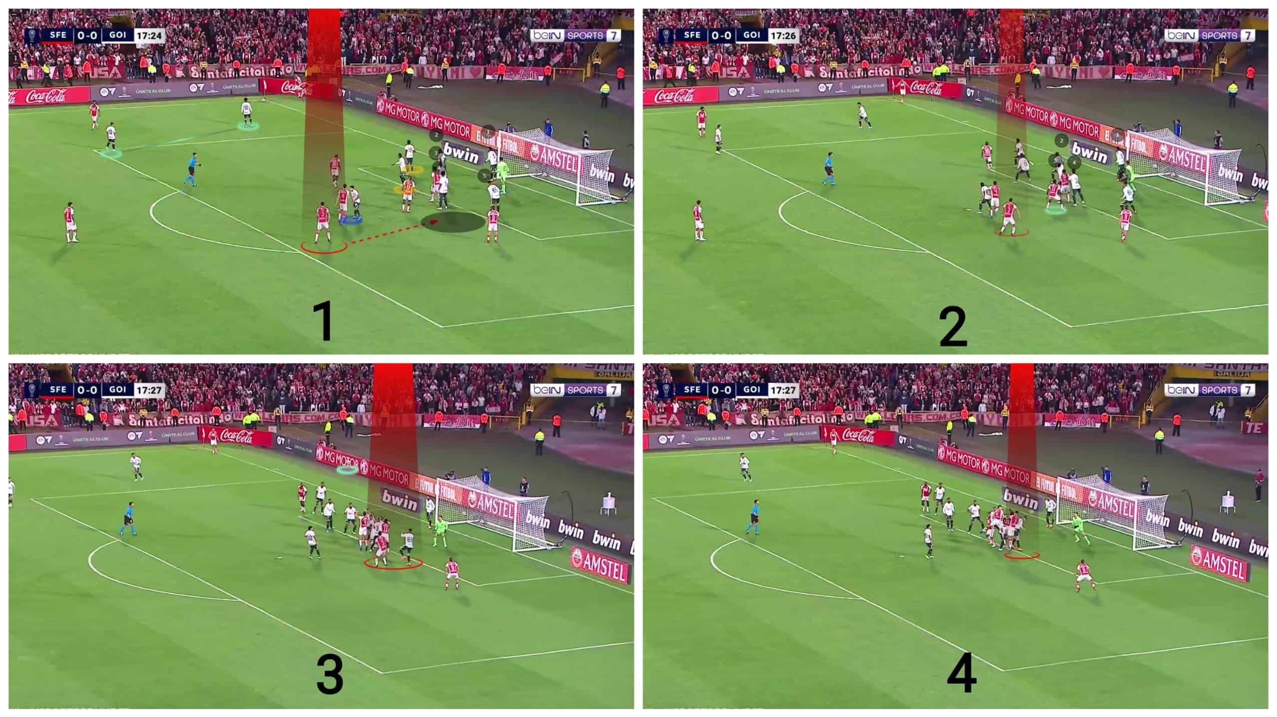 dissecting-santa-fe-brilliant-corner-routines-set-piece-analysis-tactics