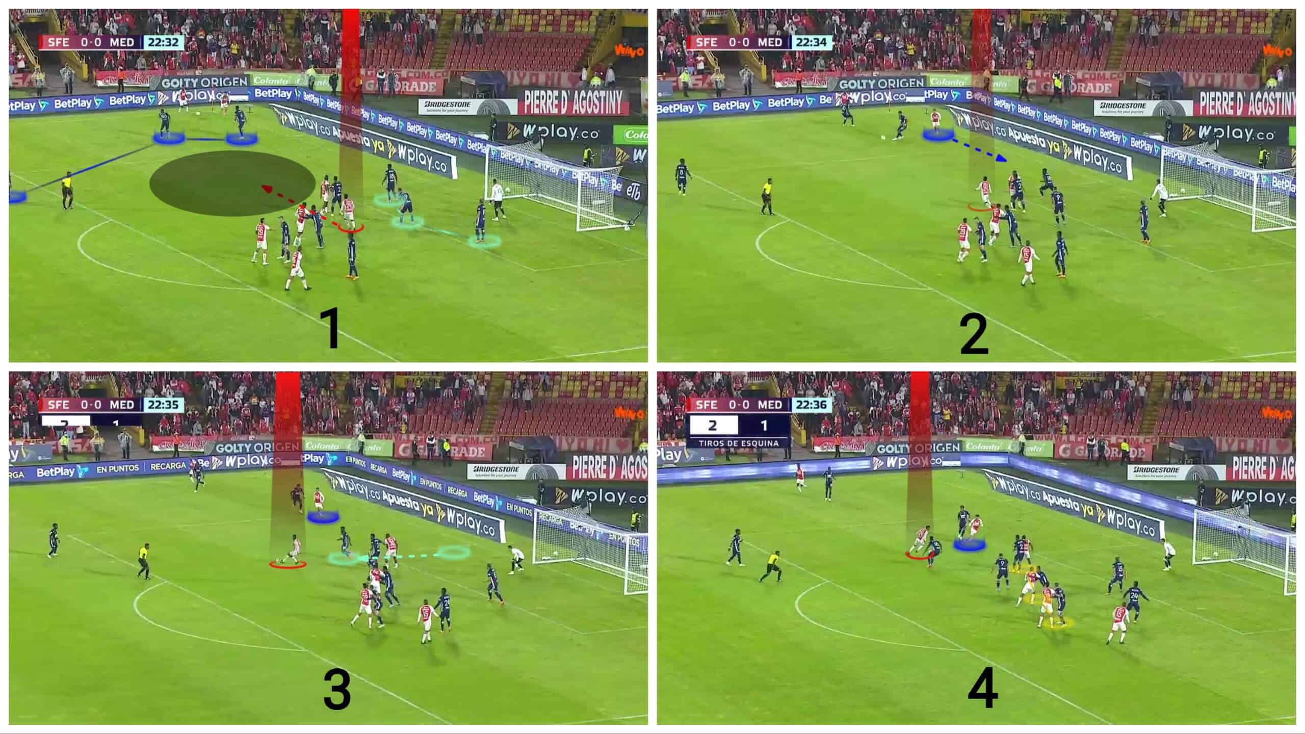 dissecting-santa-fe-brilliant-corner-routines-set-piece-analysis-tactics