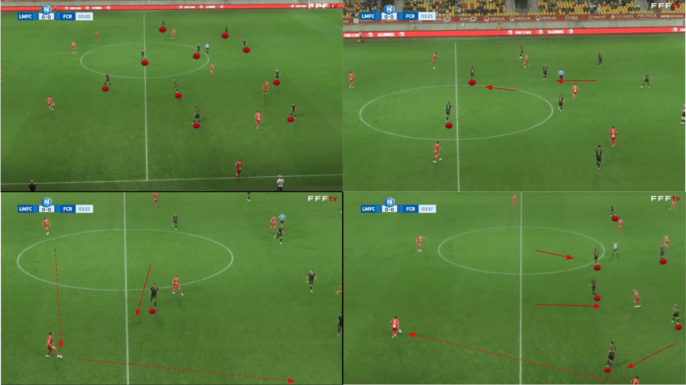 Maxime-DOrnano-Rouen-202324-tactical-analysis-tactics