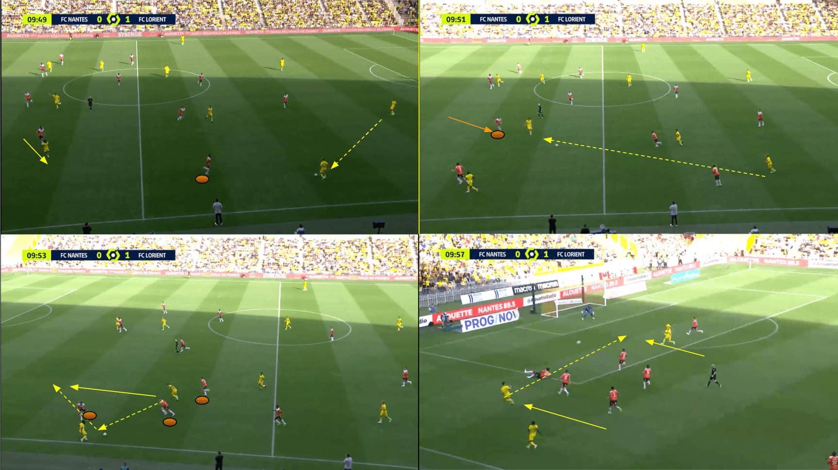 lorient-202324-defence-scout-report-tactical-analysis-tactics