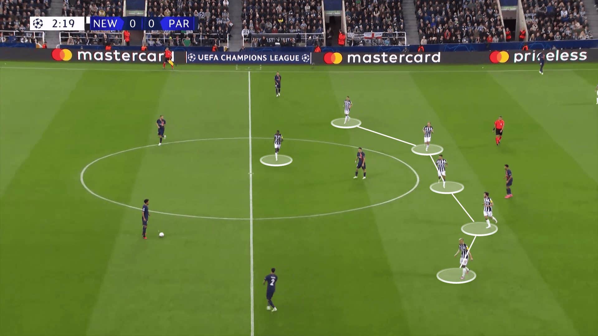 UCL 2023/24: Newcastle United vs. Paris Saint-Germain - tactical analysis tactics analysis