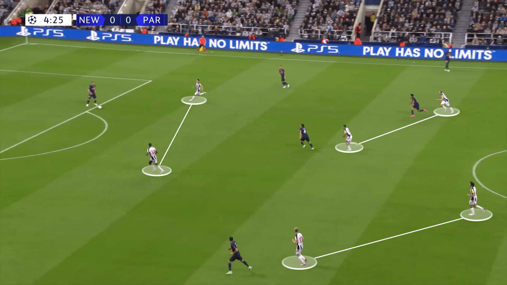 UCL 2023/24: Newcastle United vs. Paris Saint-Germain - tactical analysis tactics analysis