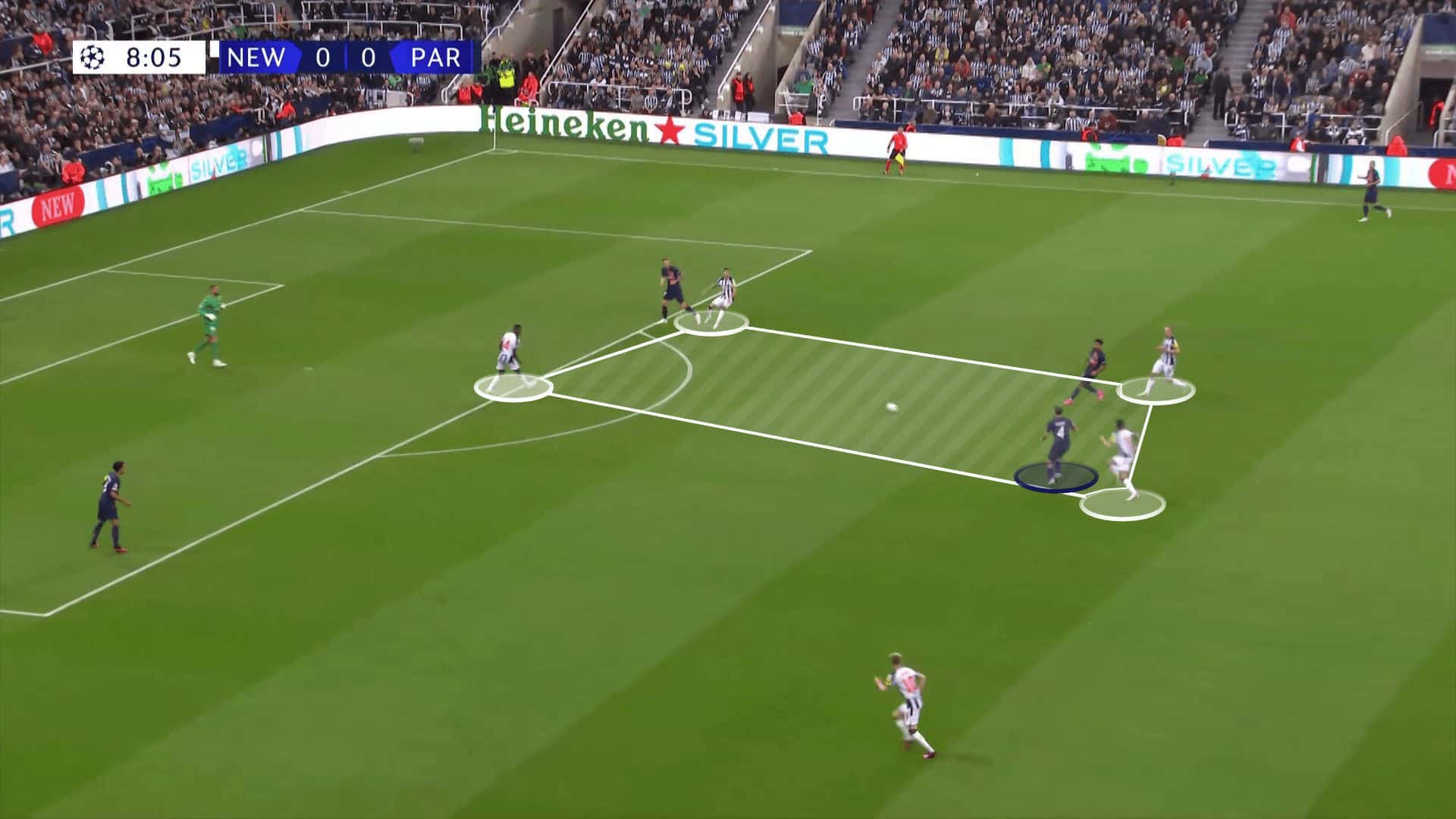 UCL 2023/24: Newcastle United vs. Paris Saint-Germain - tactical analysis tactics analysis