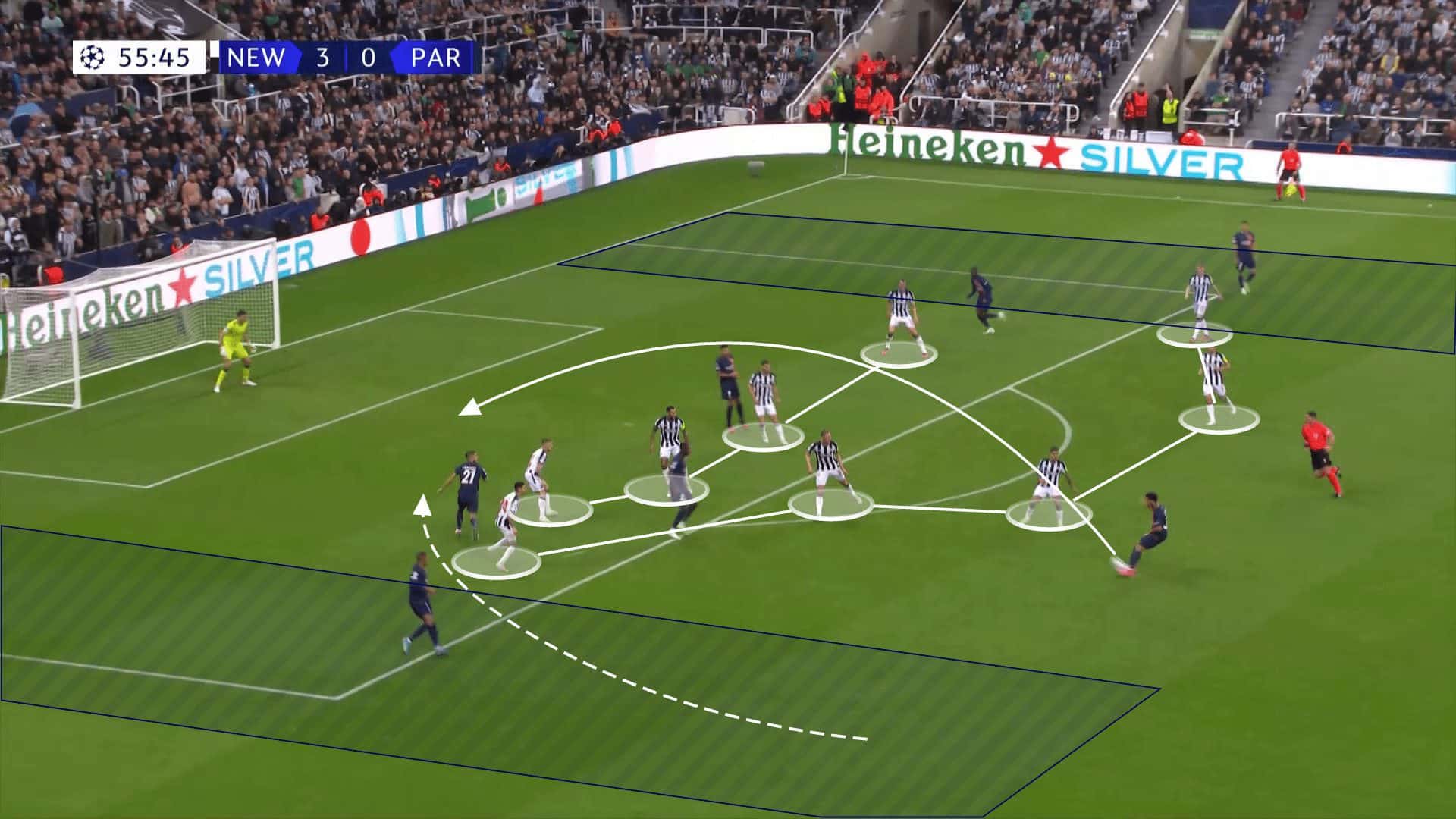 UCL 2023/24: Newcastle United vs. Paris Saint-Germain - tactical analysis tactics analysis